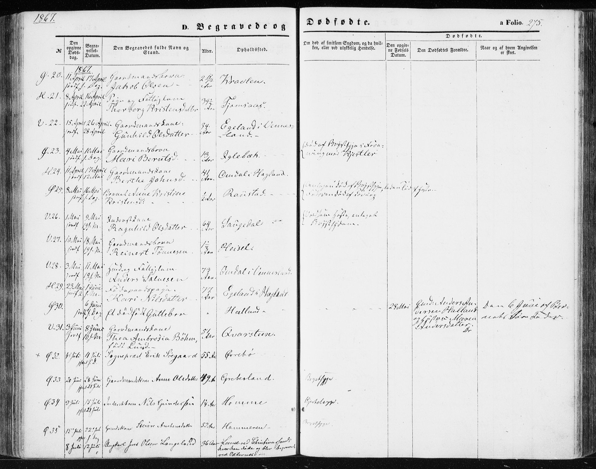 Vennesla sokneprestkontor, AV/SAK-1111-0045/Fa/Fac/L0007: Parish register (official) no. A 7, 1855-1873, p. 275