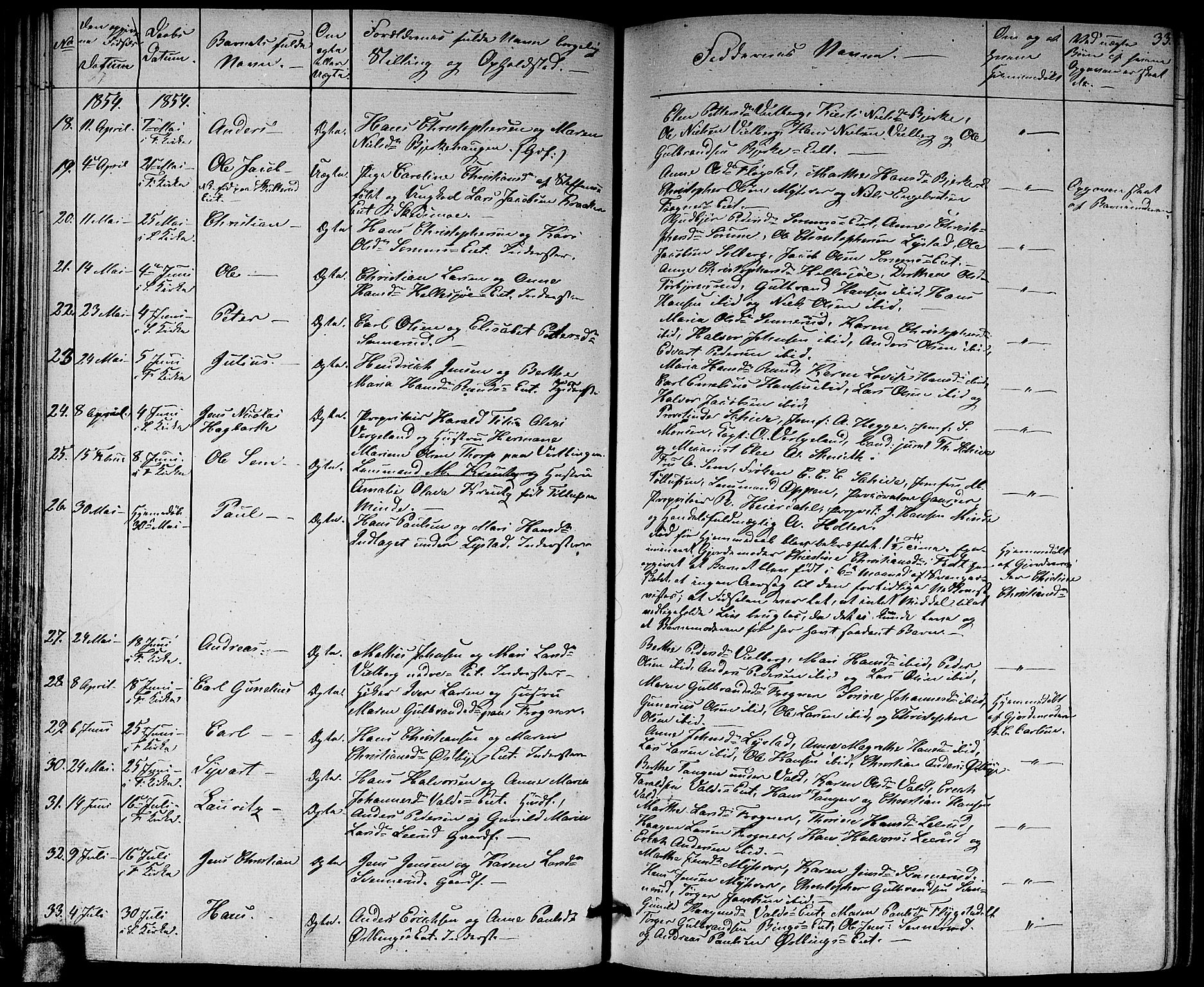 Sørum prestekontor Kirkebøker, AV/SAO-A-10303/G/Ga/L0003: Parish register (copy) no. I 3, 1846-1863, p. 33