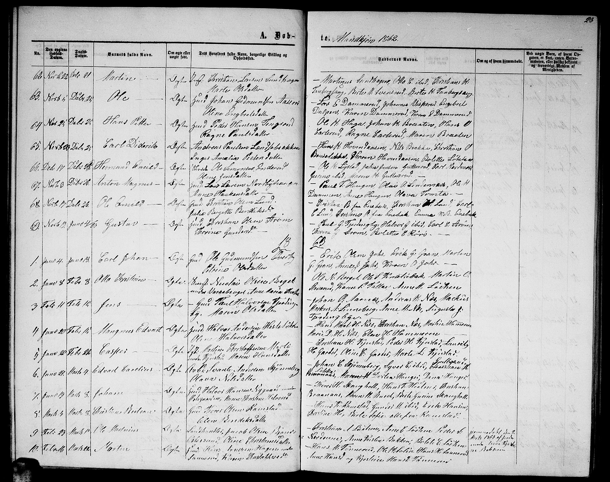 Fet prestekontor Kirkebøker, AV/SAO-A-10370a/G/Ga/L0003: Parish register (copy) no. I 3, 1860-1867, p. 23