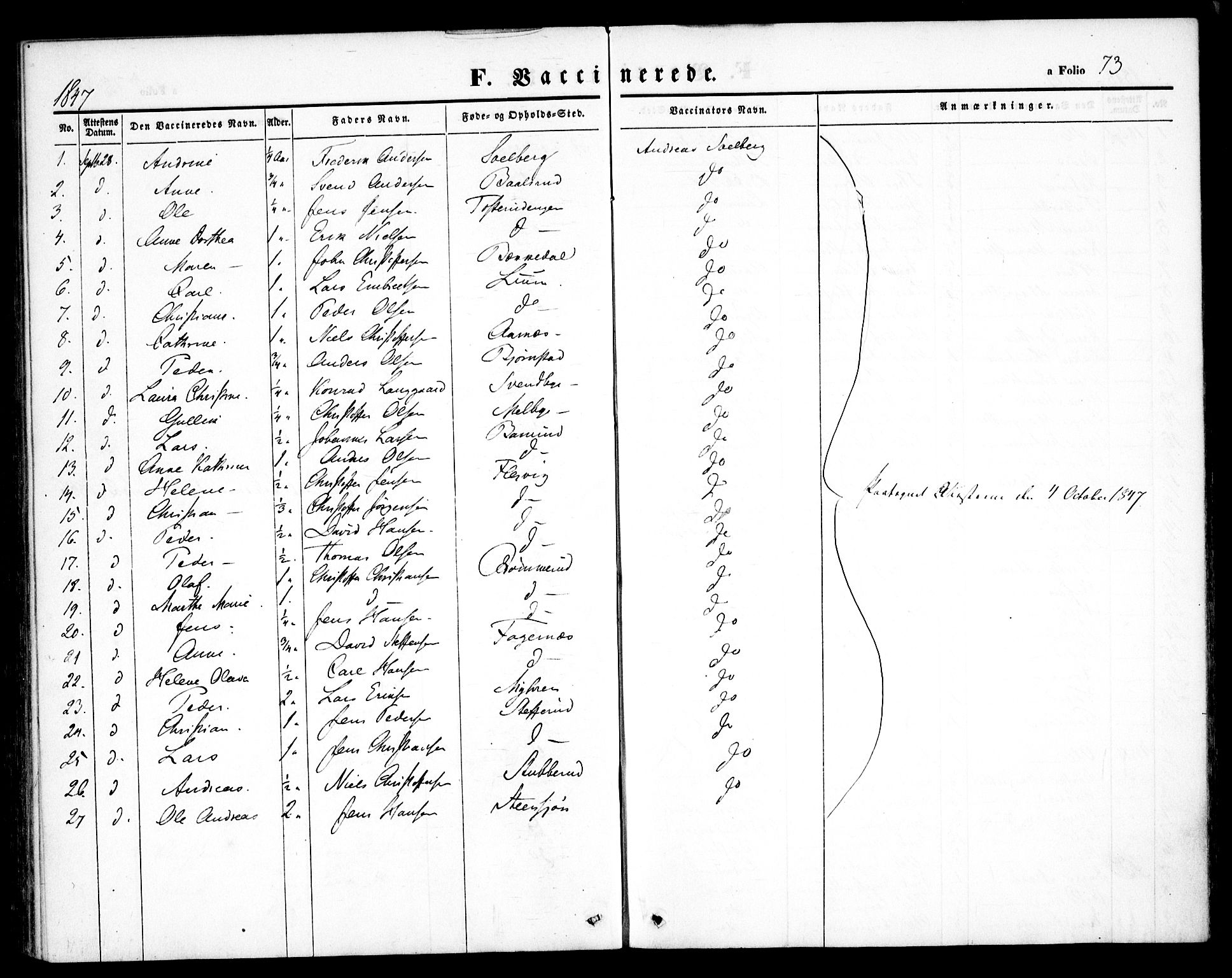 Hurdal prestekontor Kirkebøker, SAO/A-10889/F/Fb/L0001: Parish register (official) no. II 1, 1846-1859, p. 73
