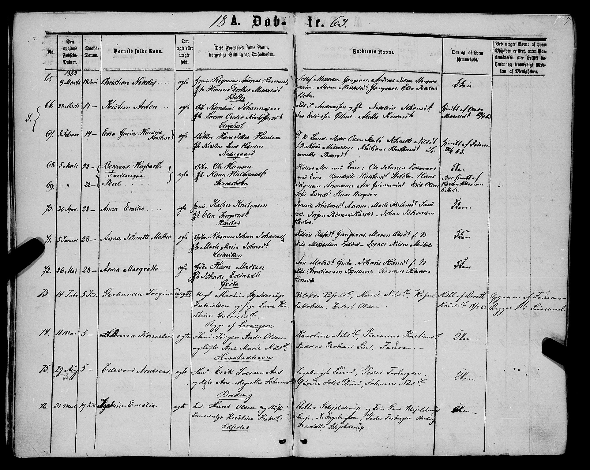 Trondenes sokneprestkontor, AV/SATØ-S-1319/H/Ha/L0012kirke: Parish register (official) no. 12, 1863-1870, p. 7