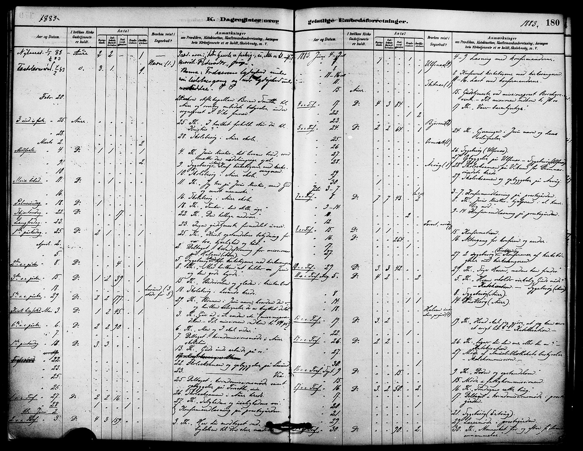 Ministerialprotokoller, klokkerbøker og fødselsregistre - Møre og Romsdal, AV/SAT-A-1454/578/L0906: Parish register (official) no. 578A05, 1878-1886, p. 180