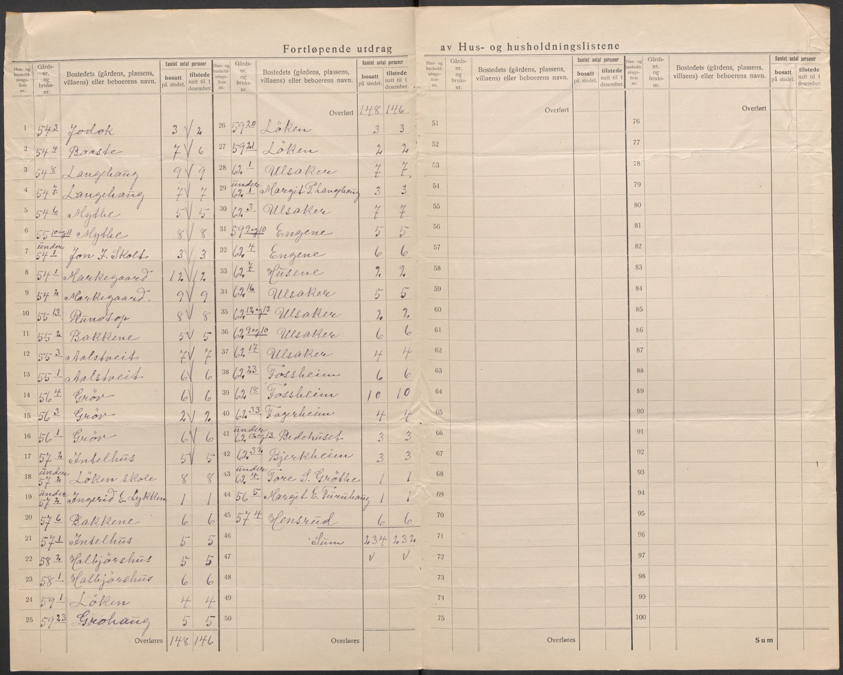 SAKO, 1920 census for Hemsedal, 1920, p. 12