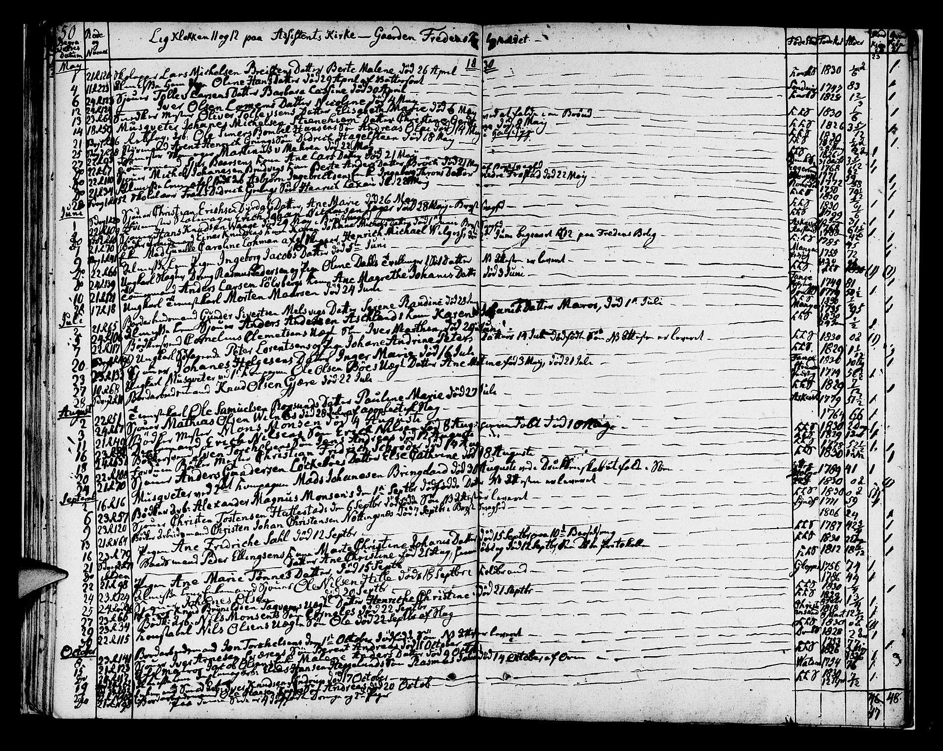 Korskirken sokneprestembete, SAB/A-76101/H/Hab: Parish register (copy) no. A 1a, 1809-1832, p. 50