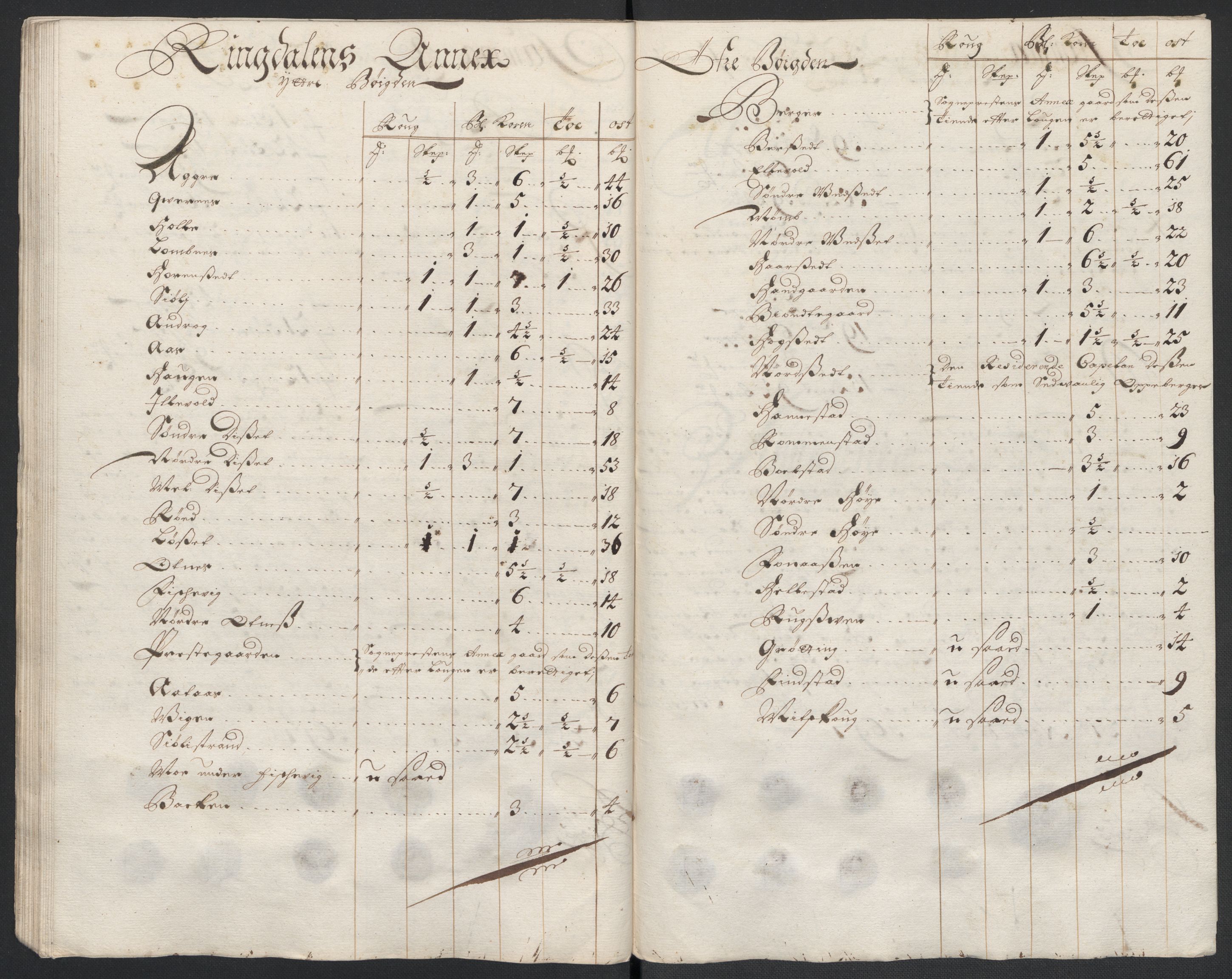 Rentekammeret inntil 1814, Reviderte regnskaper, Fogderegnskap, RA/EA-4092/R13/L0835: Fogderegnskap Solør, Odal og Østerdal, 1697, p. 202
