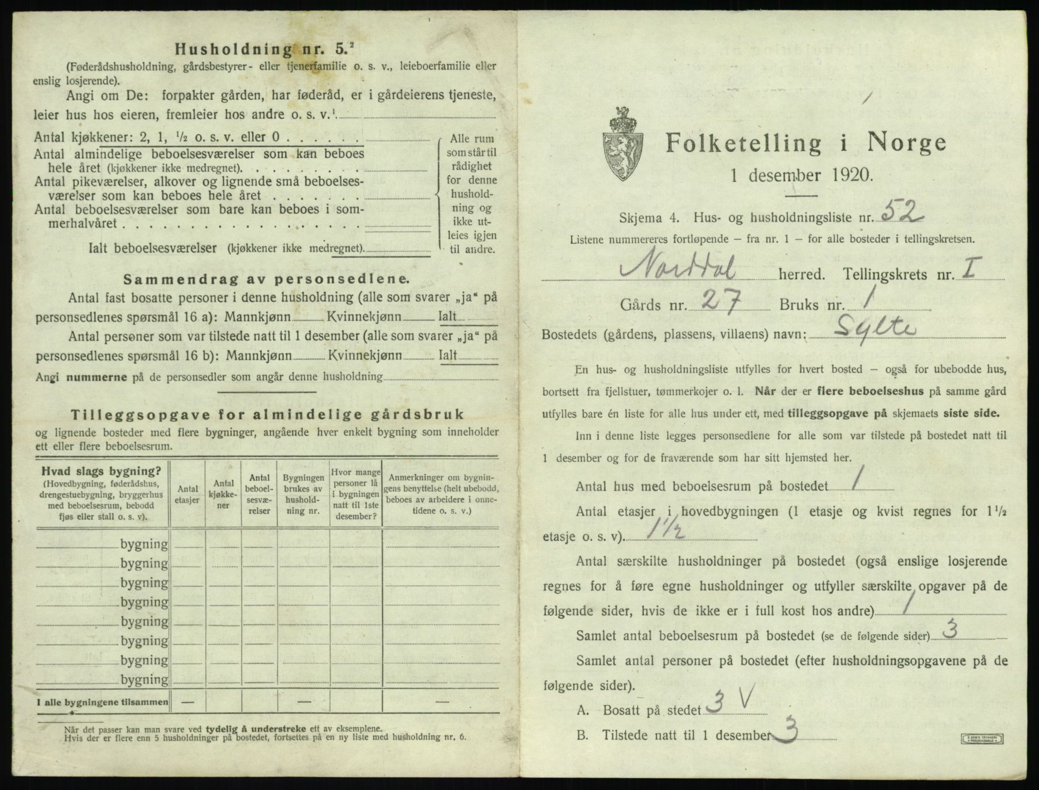 SAT, 1920 census for Norddal, 1920, p. 145