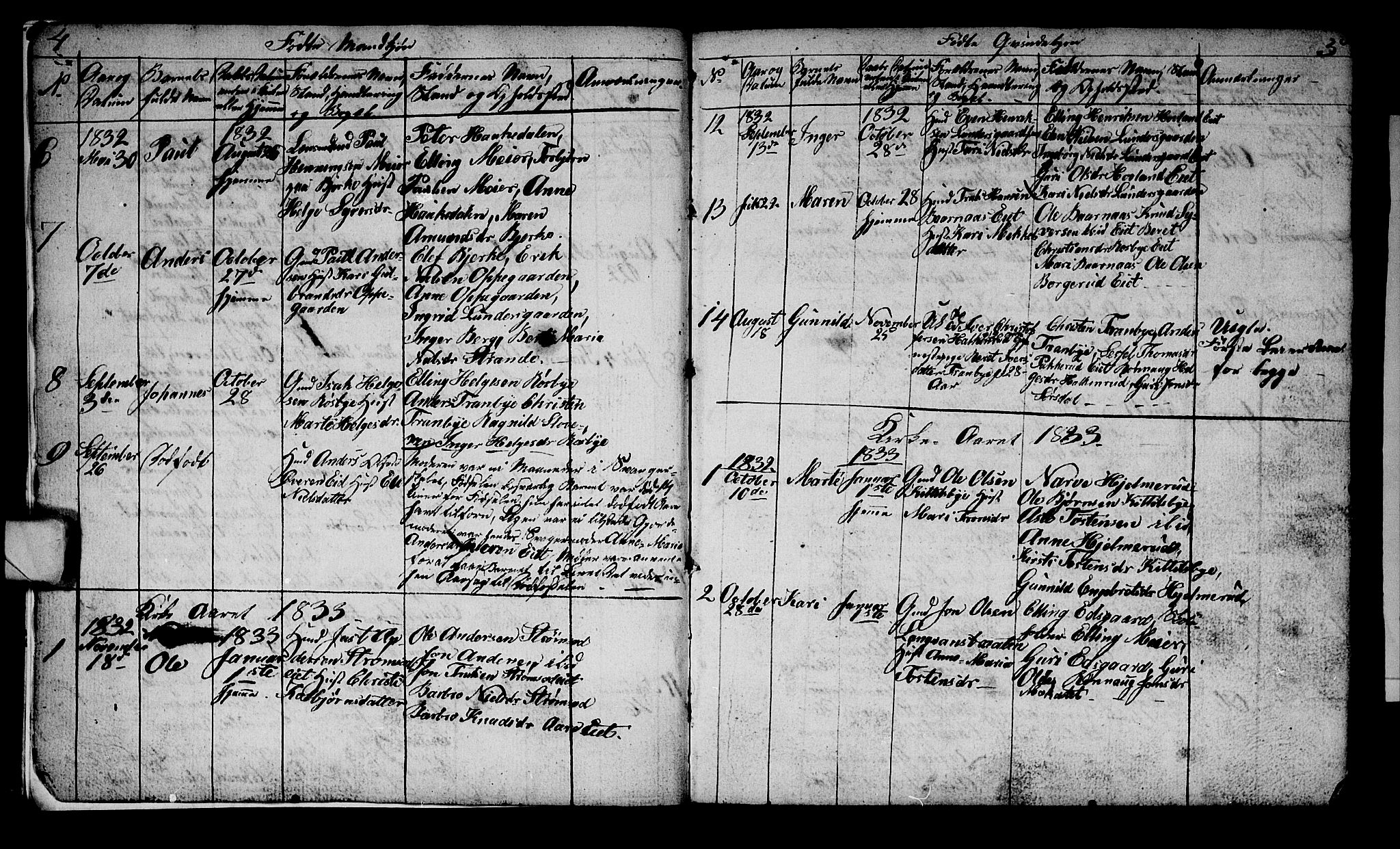 Lunder kirkebøker, AV/SAKO-A-629/G/Ga/L0001: Parish register (copy) no. I 1, 1832-1849, p. 4-5