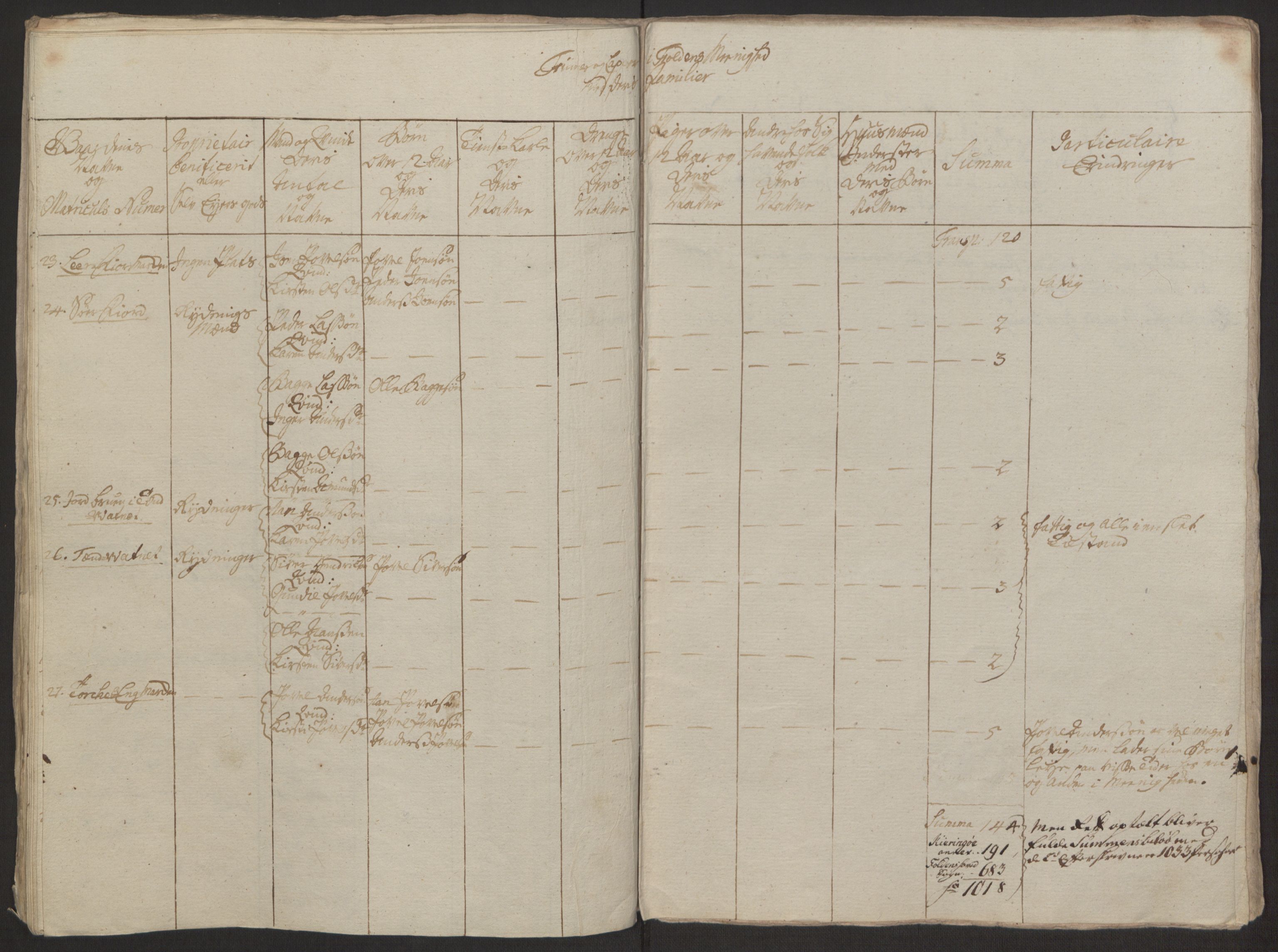 Rentekammeret inntil 1814, Realistisk ordnet avdeling, AV/RA-EA-4070/Ol/L0022a/0001: [Gg 10]: Ekstraskatten, 23.09.1762. Nordlands amt / Salten, 1762-1763, p. 110