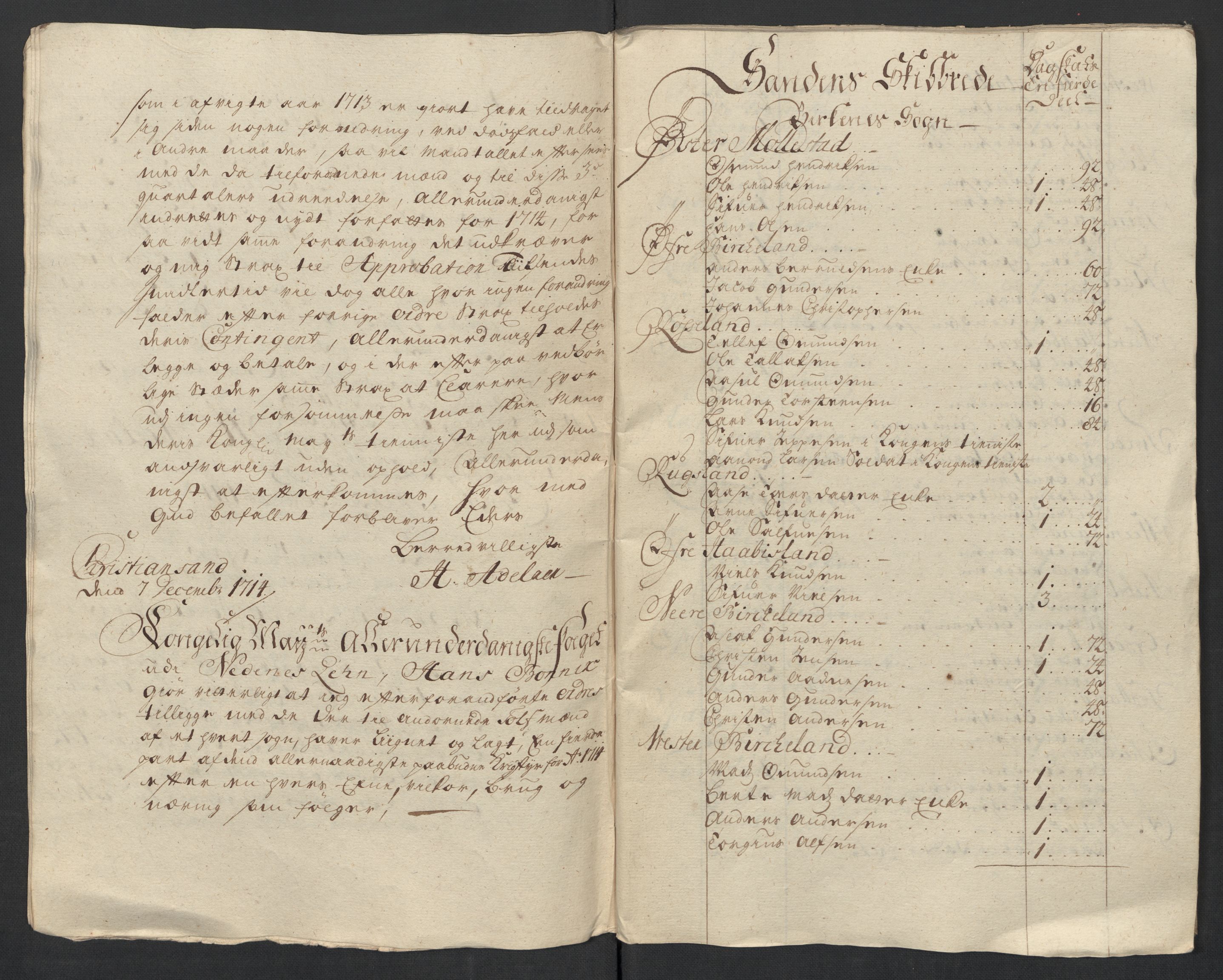 Rentekammeret inntil 1814, Reviderte regnskaper, Fogderegnskap, RA/EA-4092/R39/L2321: Fogderegnskap Nedenes, 1713-1714, p. 202