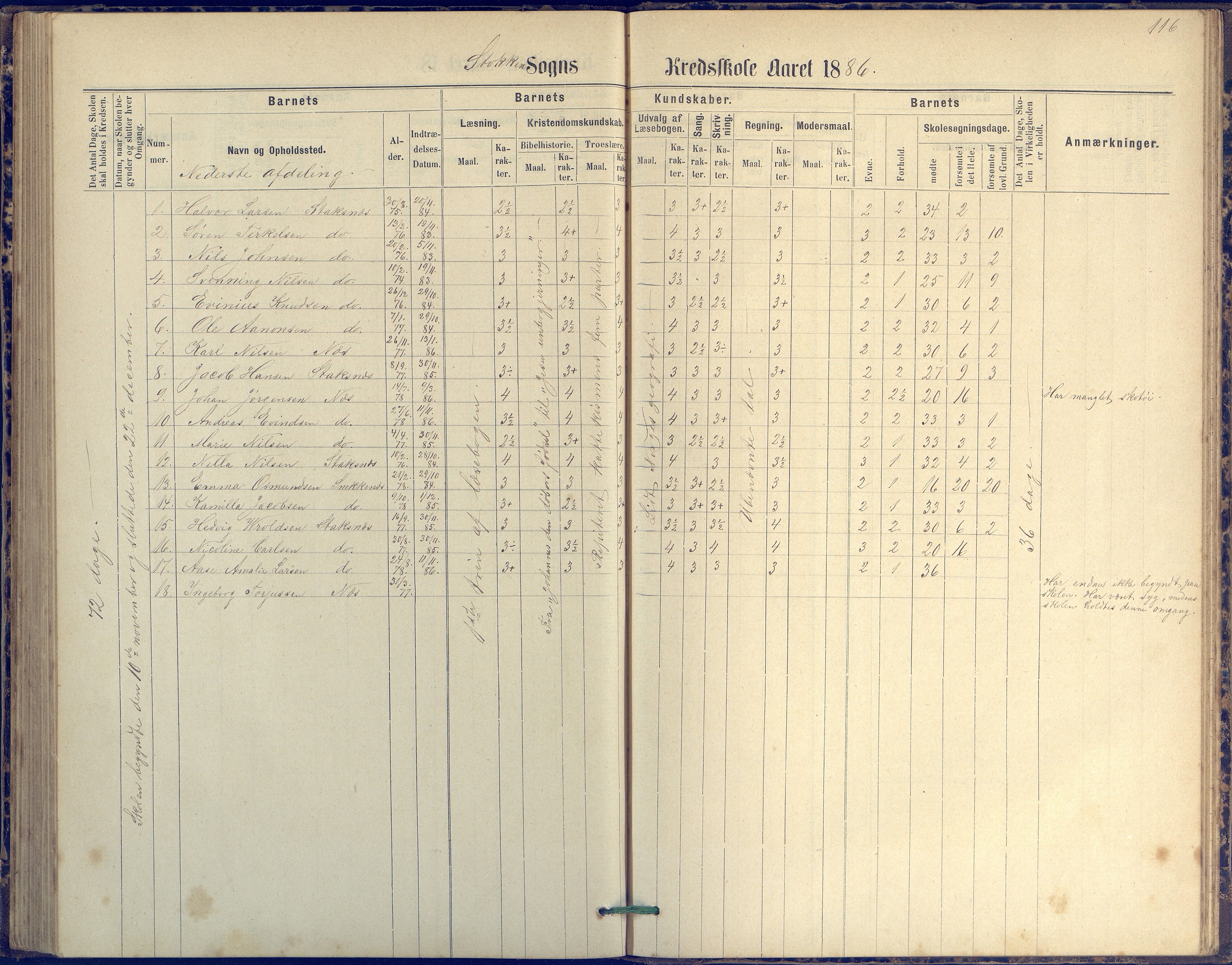 Tromøy kommune frem til 1971, AAKS/KA0921-PK/04/L0042: Merdø - Karakterprotokoll (også Nes skole, Stokken, til 1891), 1875-1910, p. 116