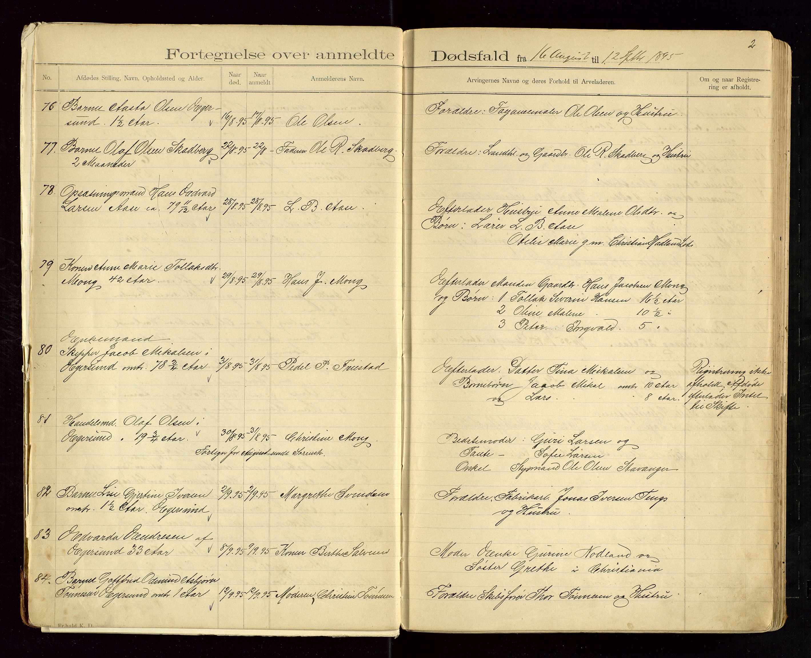 Eigersund lensmannskontor, SAST/A-100171/Gga/L0004: "Dødsfalds-Protokol" m/alfabetisk navneregister, 1895-1905, p. 2