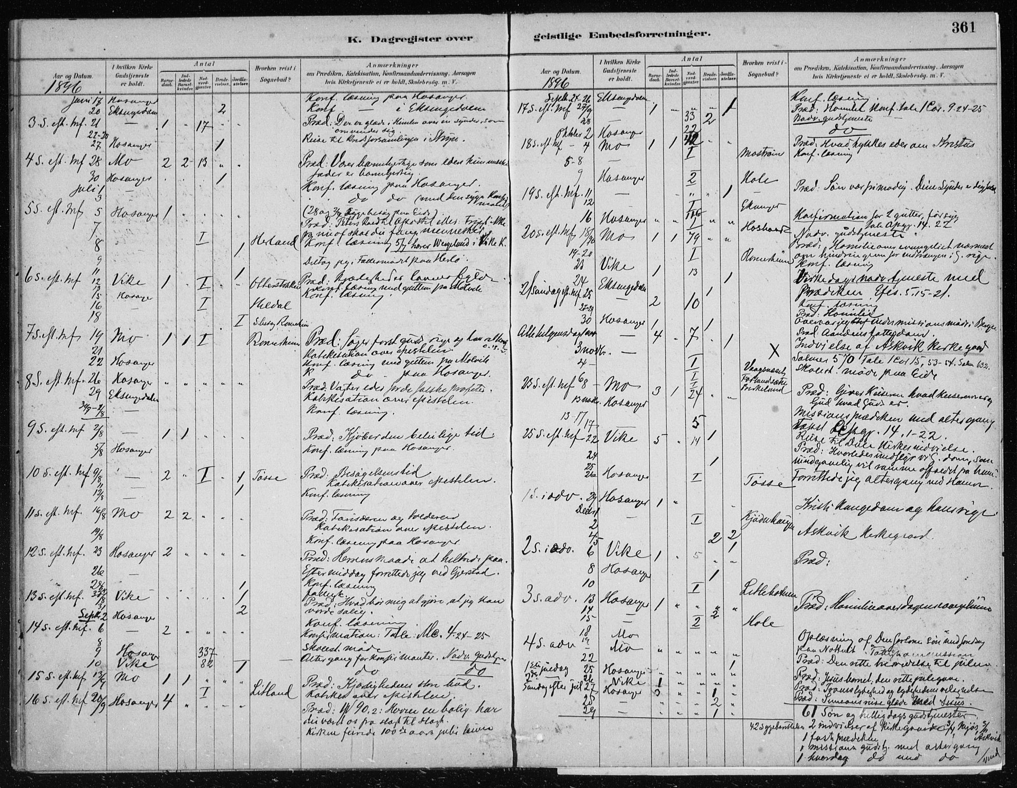 Hosanger sokneprestembete, AV/SAB-A-75801/H/Haa: Parish register (official) no. B  1, 1880-1896, p. 361