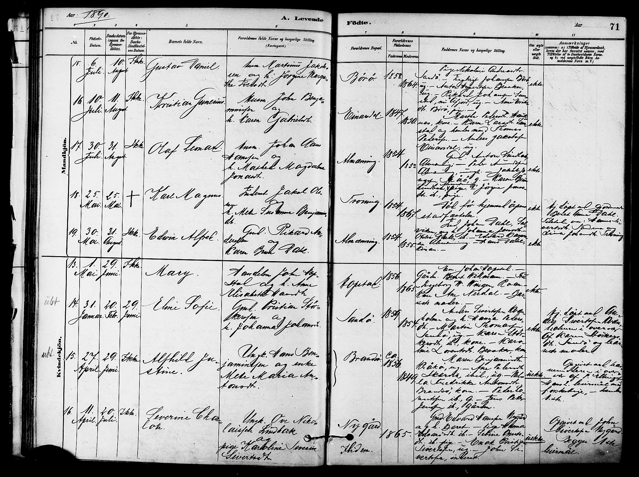 Ministerialprotokoller, klokkerbøker og fødselsregistre - Sør-Trøndelag, AV/SAT-A-1456/657/L0707: Parish register (official) no. 657A08, 1879-1893, p. 71