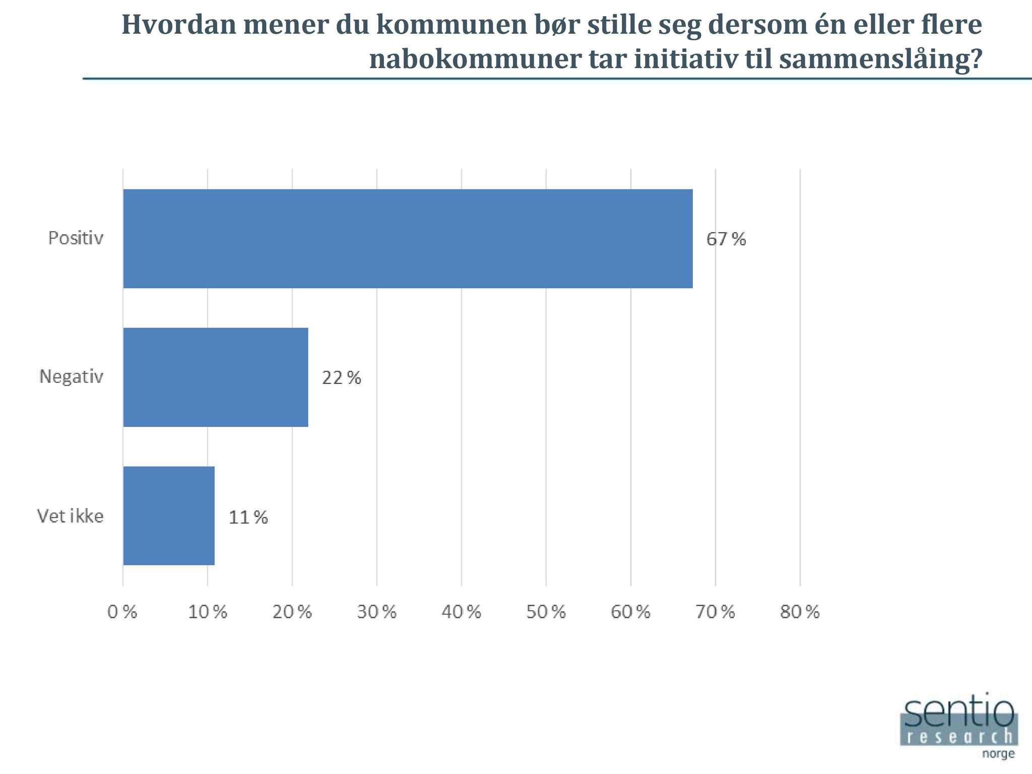 Klæbu Kommune, TRKO/KK/02-FS/L009: Formannsskapet - Møtedokumenter, 2016, p. 2218