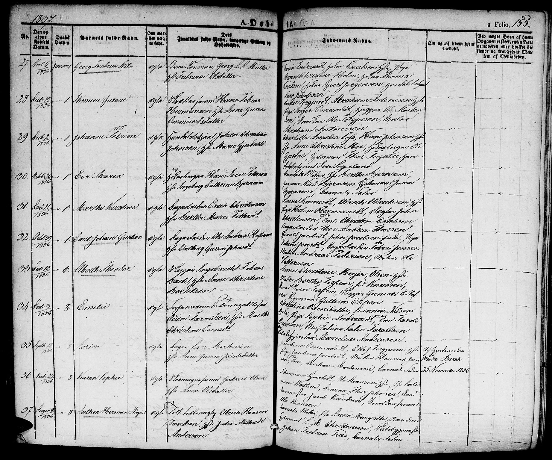 Kristiansand domprosti, SAK/1112-0006/F/Fa/L0011: Parish register (official) no. A 11, 1827-1841, p. 155
