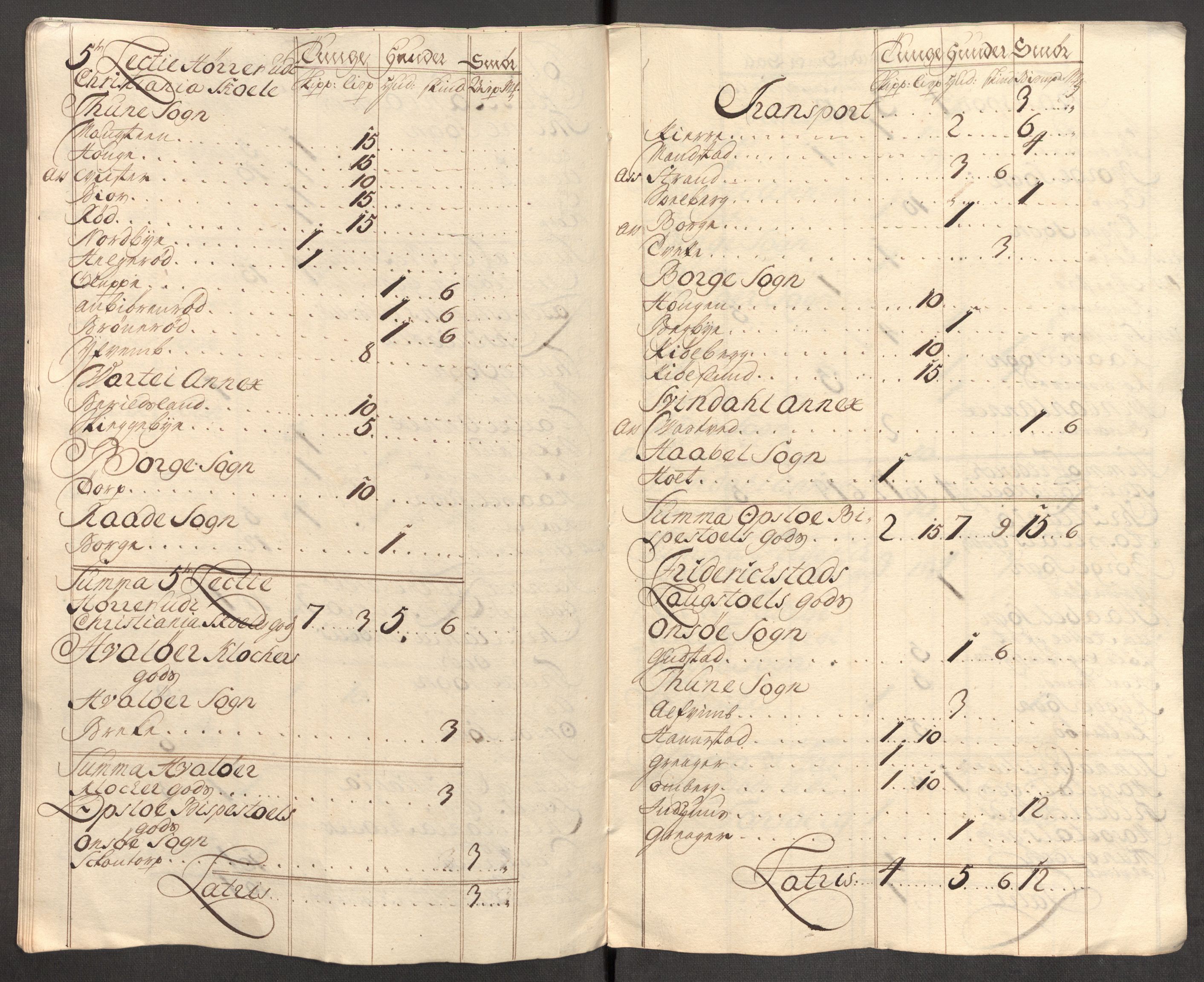 Rentekammeret inntil 1814, Reviderte regnskaper, Fogderegnskap, AV/RA-EA-4092/R04/L0140: Fogderegnskap Moss, Onsøy, Tune, Veme og Åbygge, 1715-1716, p. 286