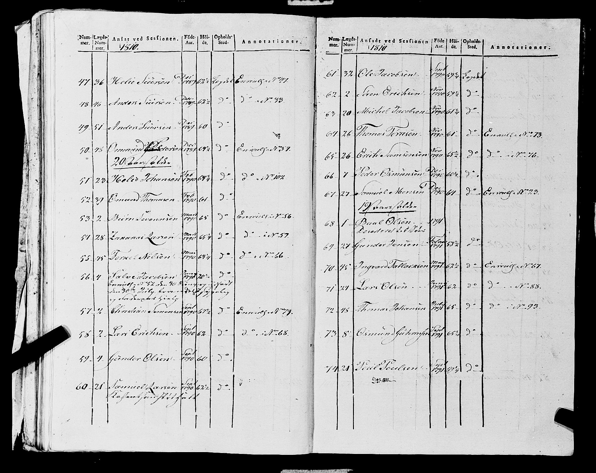 Fylkesmannen i Rogaland, AV/SAST-A-101928/99/3/325/325CA, 1655-1832, p. 10895