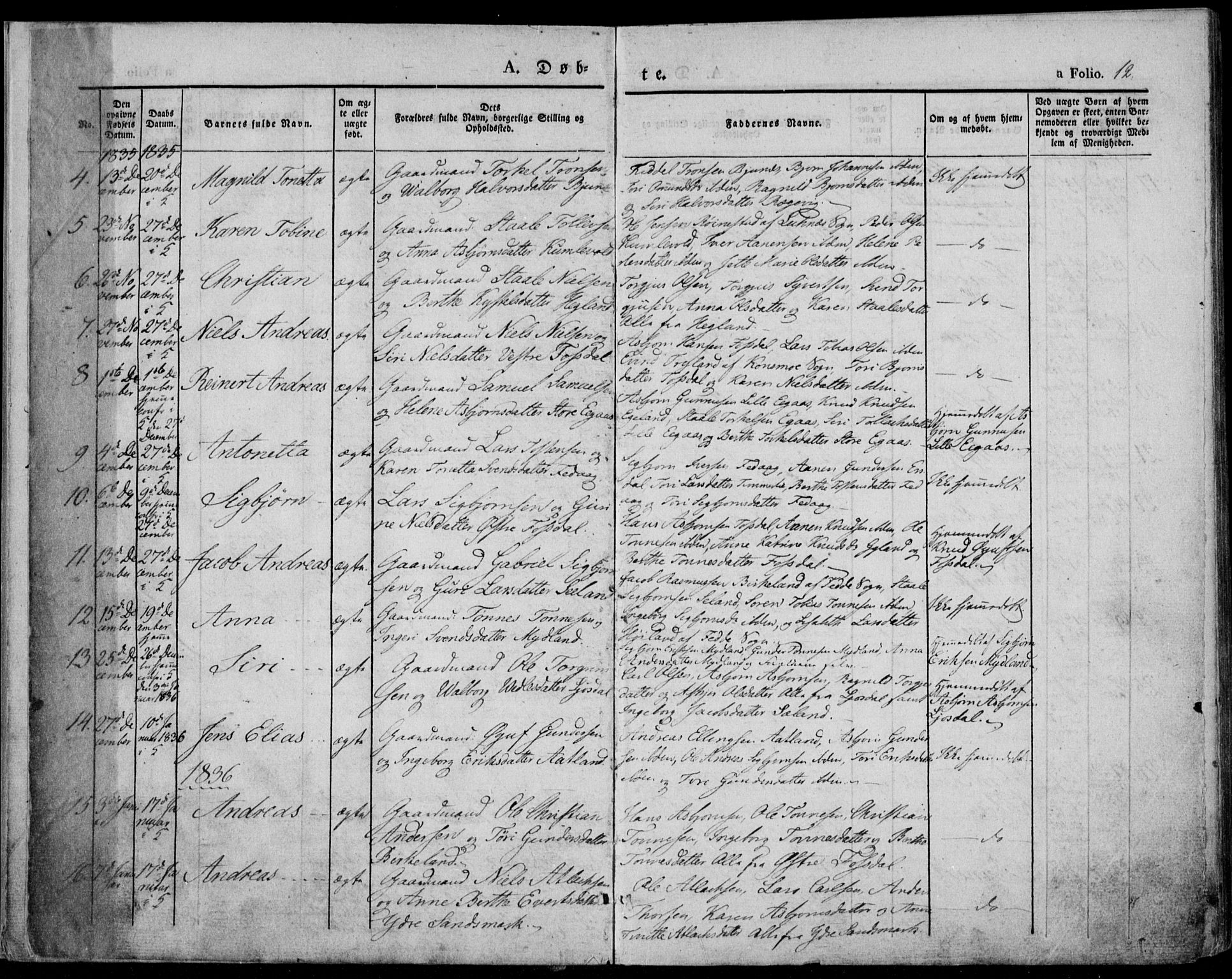 Bakke sokneprestkontor, SAK/1111-0002/F/Fa/Faa/L0004: Parish register (official) no. A 4, 1834-1846, p. 12