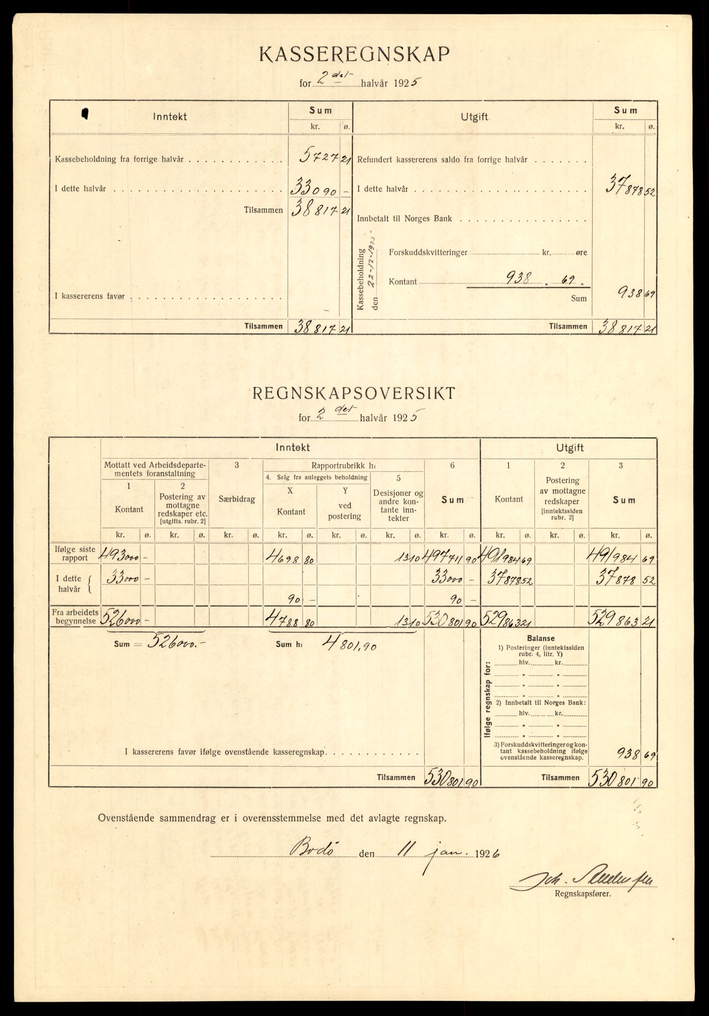 Nordland vegkontor, AV/SAT-A-4181/F/Fa/L0030: Hamarøy/Tysfjord, 1885-1948, p. 719