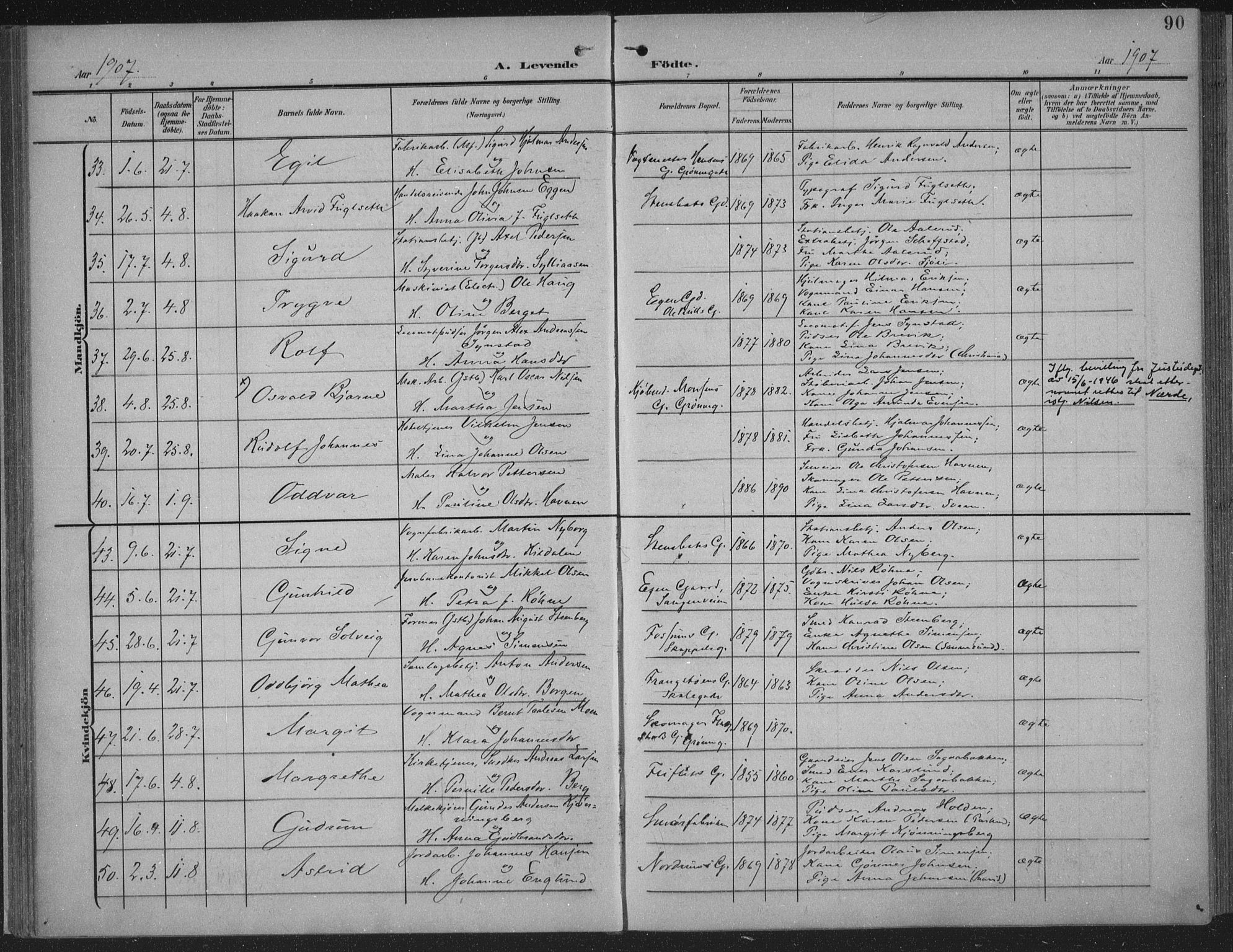 Hamar prestekontor, AV/SAH-DOMPH-002/H/Ha/Haa/L0001: Parish register (official) no. 1, 1900-1914, p. 90