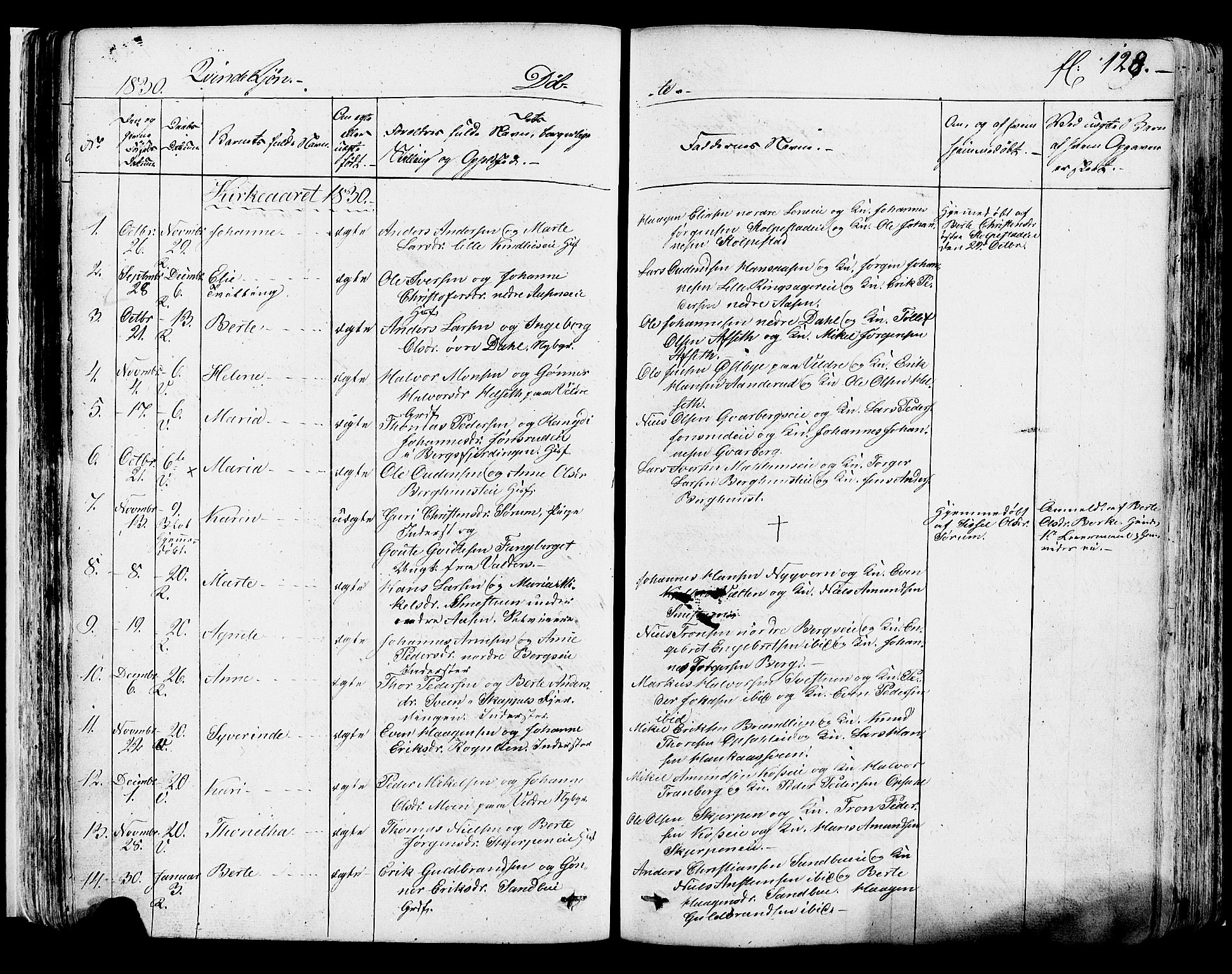 Ringsaker prestekontor, SAH/PREST-014/K/Ka/L0007: Parish register (official) no. 7A, 1826-1837, p. 128