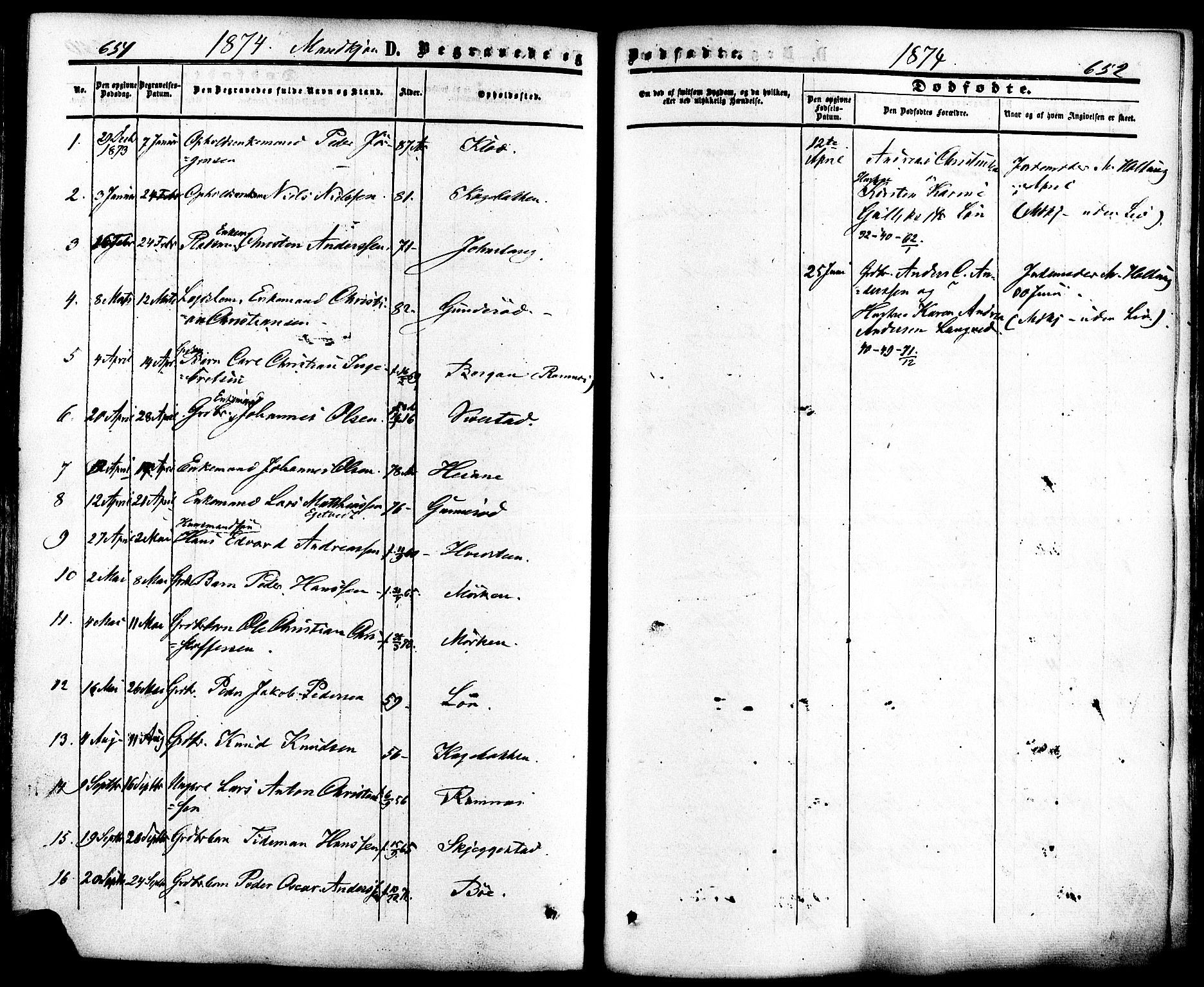 Ramnes kirkebøker, SAKO/A-314/F/Fa/L0006: Parish register (official) no. I 6, 1862-1877, p. 651-652