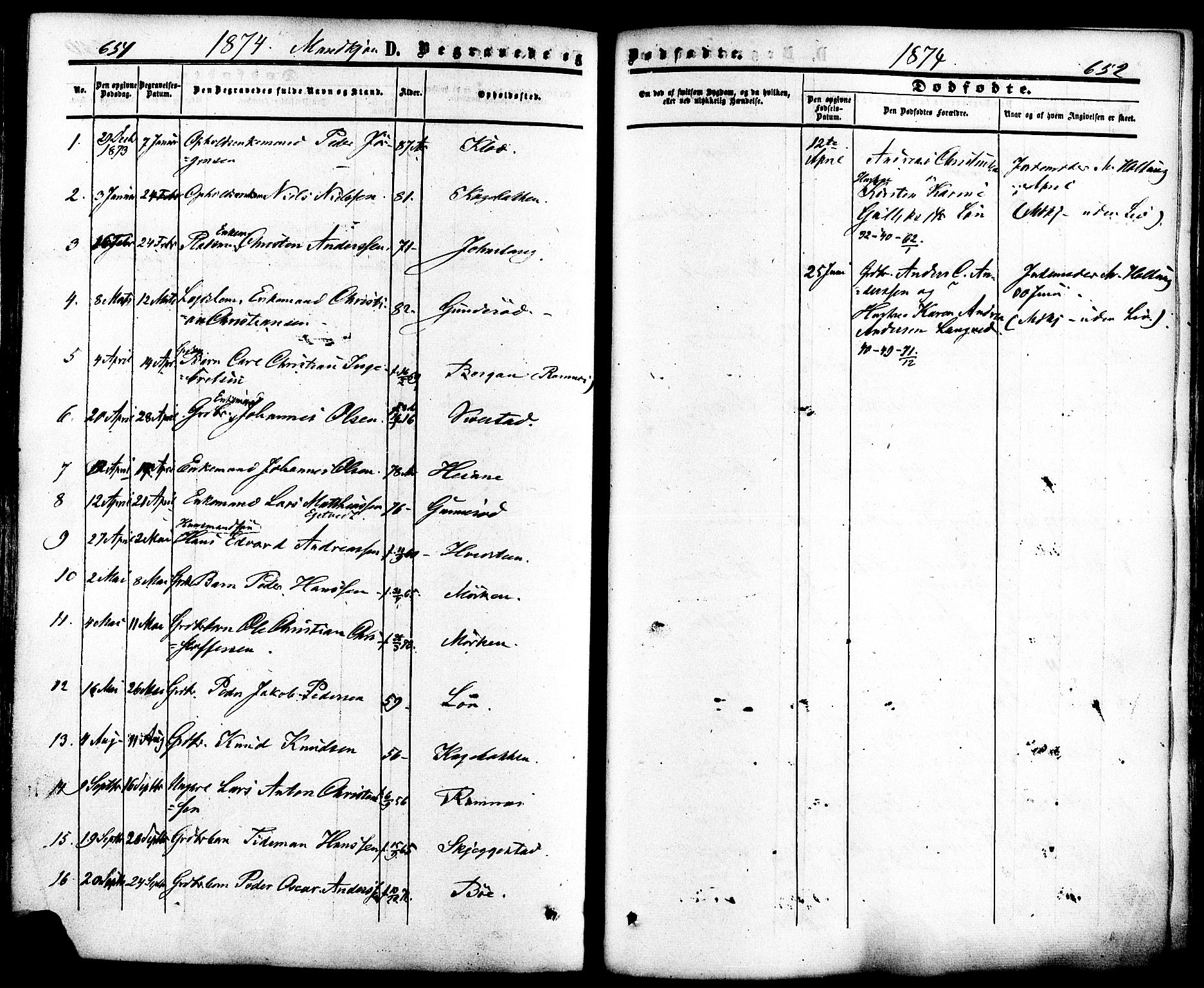 Ramnes kirkebøker, AV/SAKO-A-314/F/Fa/L0006: Parish register (official) no. I 6, 1862-1877, p. 651-652