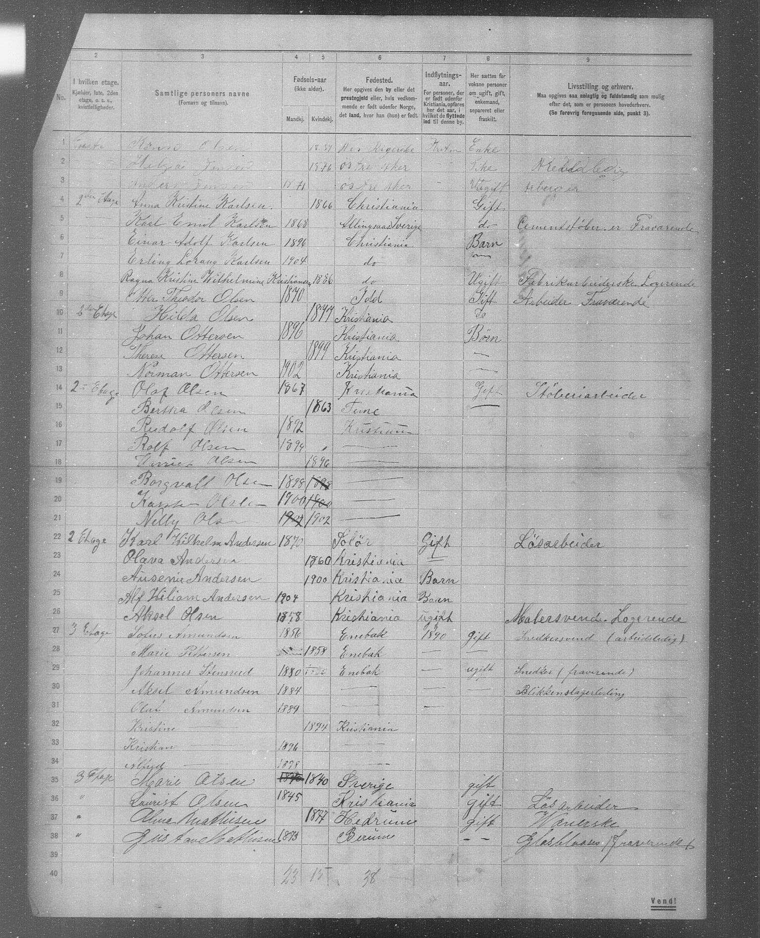 OBA, Municipal Census 1904 for Kristiania, 1904, p. 4807