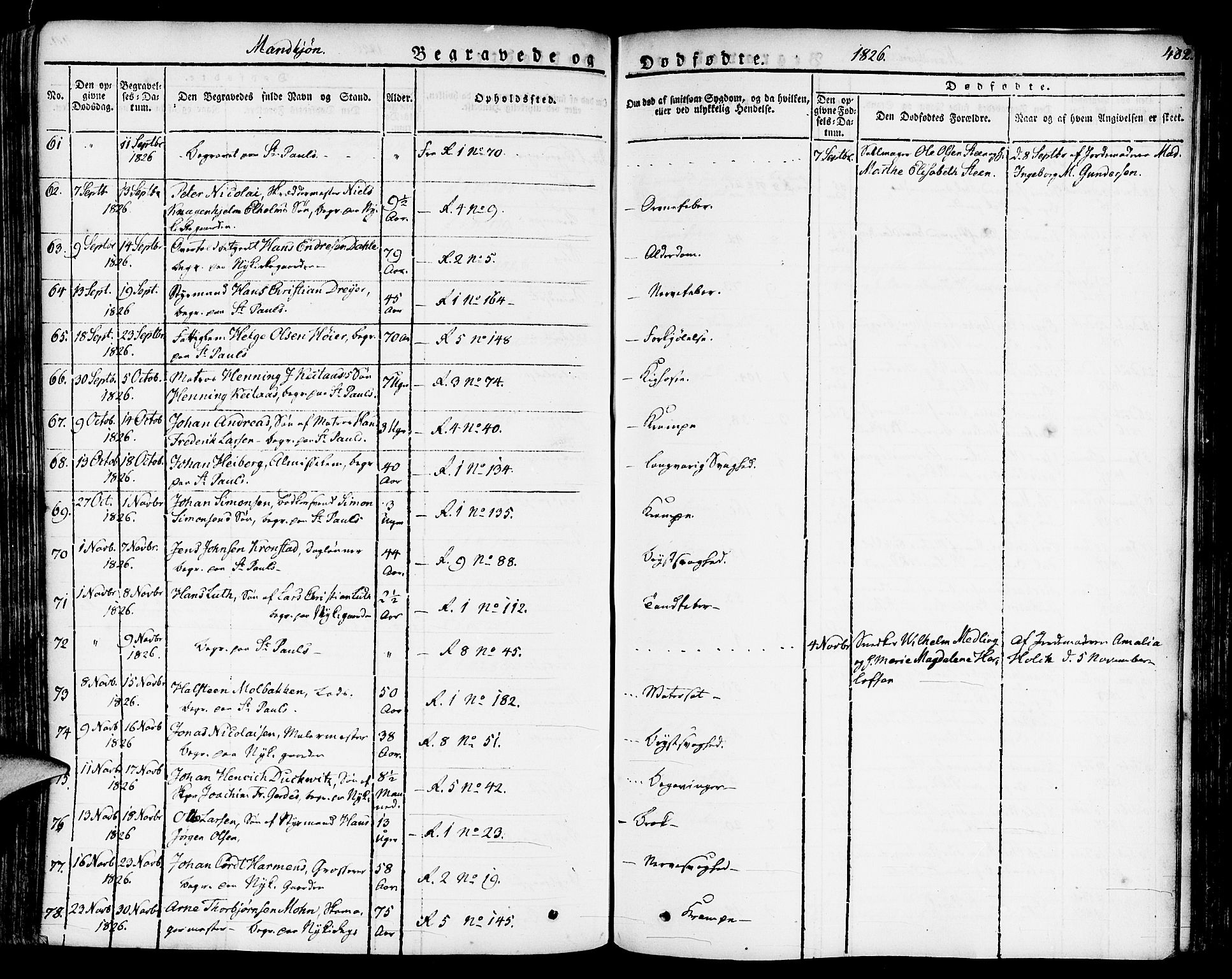 Nykirken Sokneprestembete, SAB/A-77101/H/Haa/L0012: Parish register (official) no. A 12, 1821-1844, p. 482