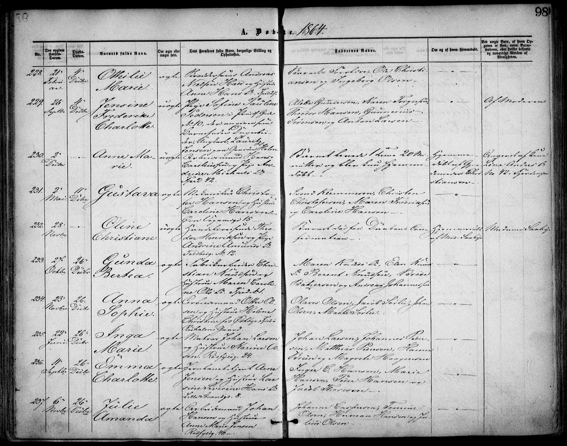 Oslo domkirke Kirkebøker, AV/SAO-A-10752/F/Fa/L0016: Parish register (official) no. 16, 1863-1871, p. 98
