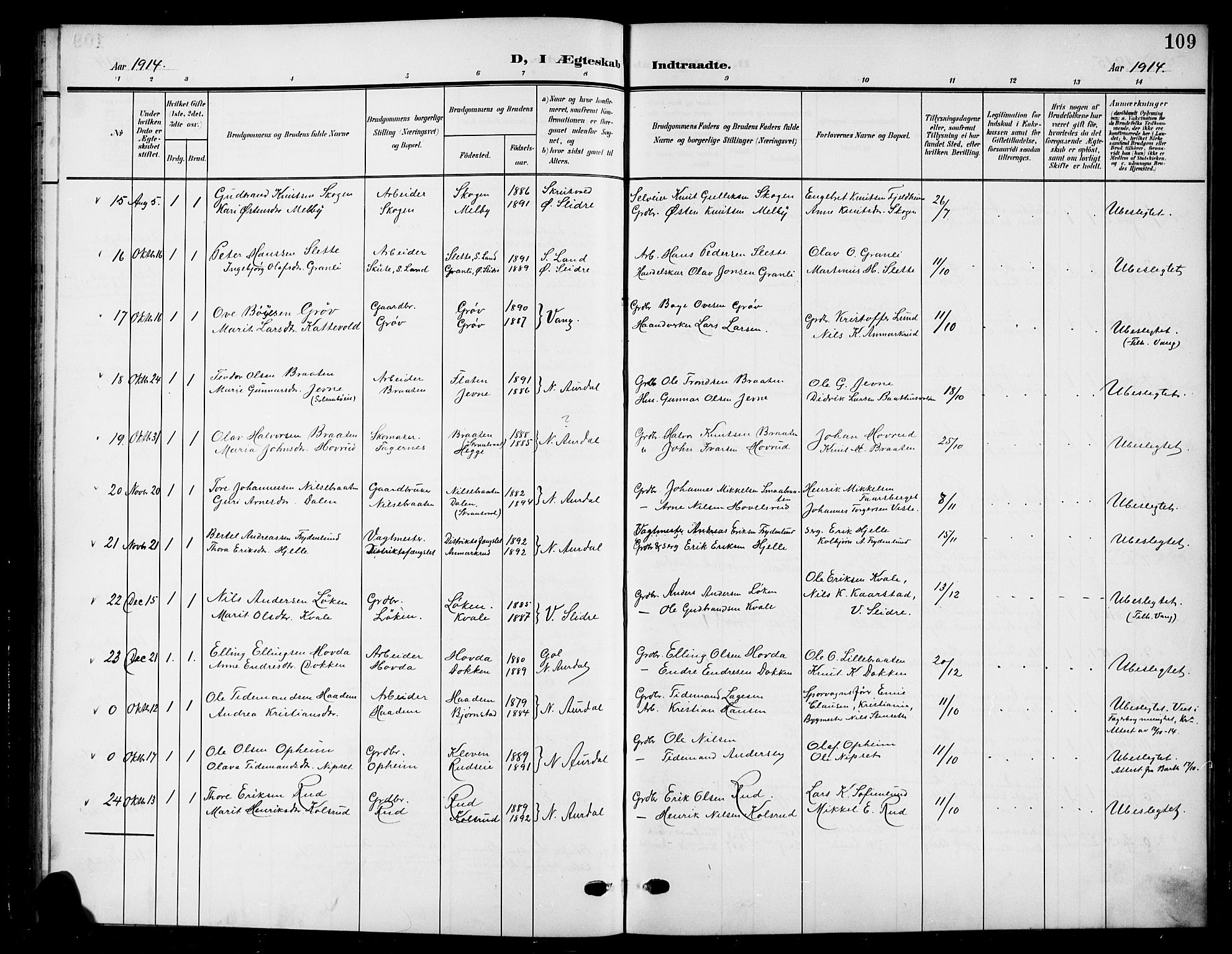 Nord-Aurdal prestekontor, SAH/PREST-132/H/Ha/Hab/L0012: Parish register (copy) no. 12, 1907-1920, p. 109