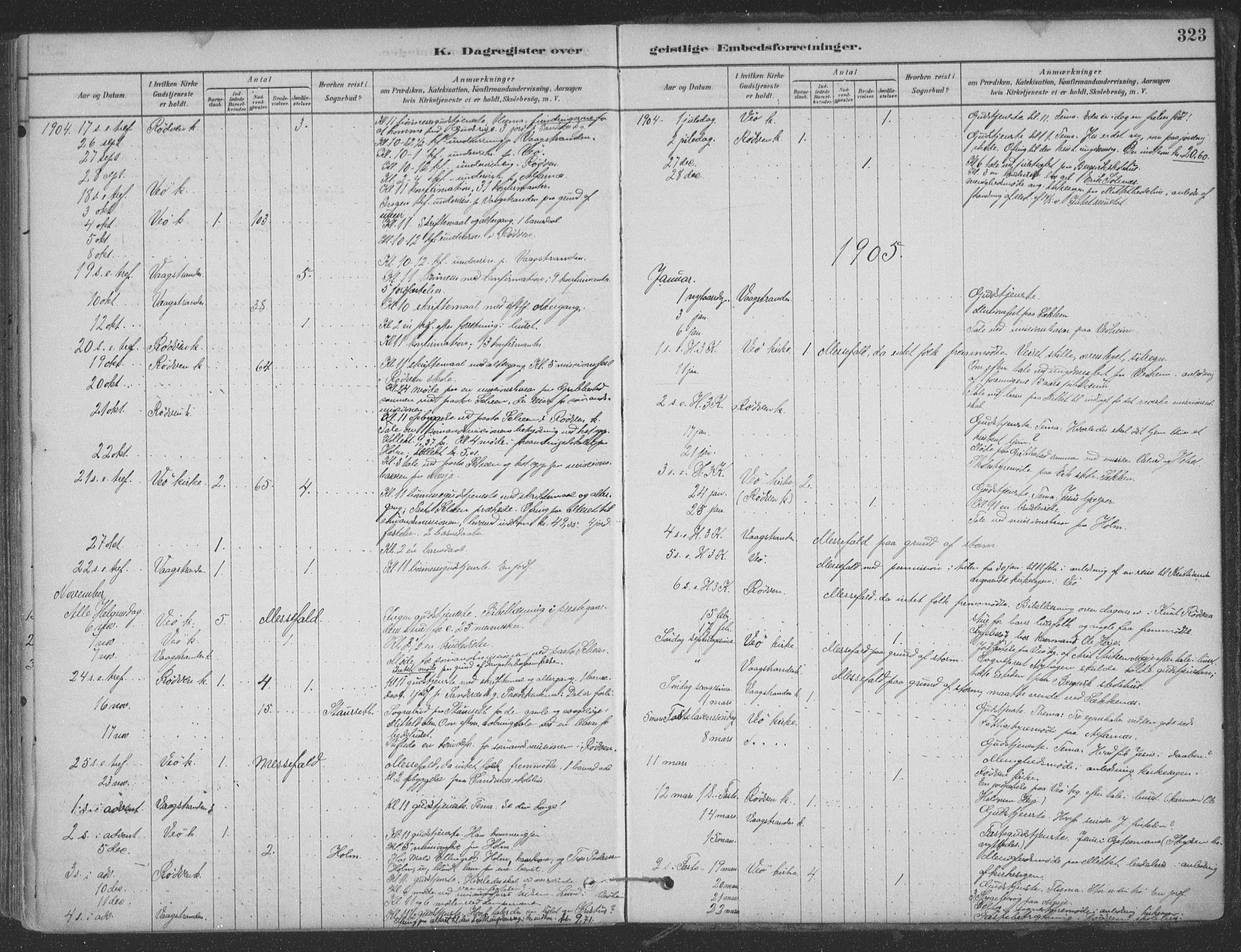 Ministerialprotokoller, klokkerbøker og fødselsregistre - Møre og Romsdal, SAT/A-1454/547/L0604: Parish register (official) no. 547A06, 1878-1906, p. 323
