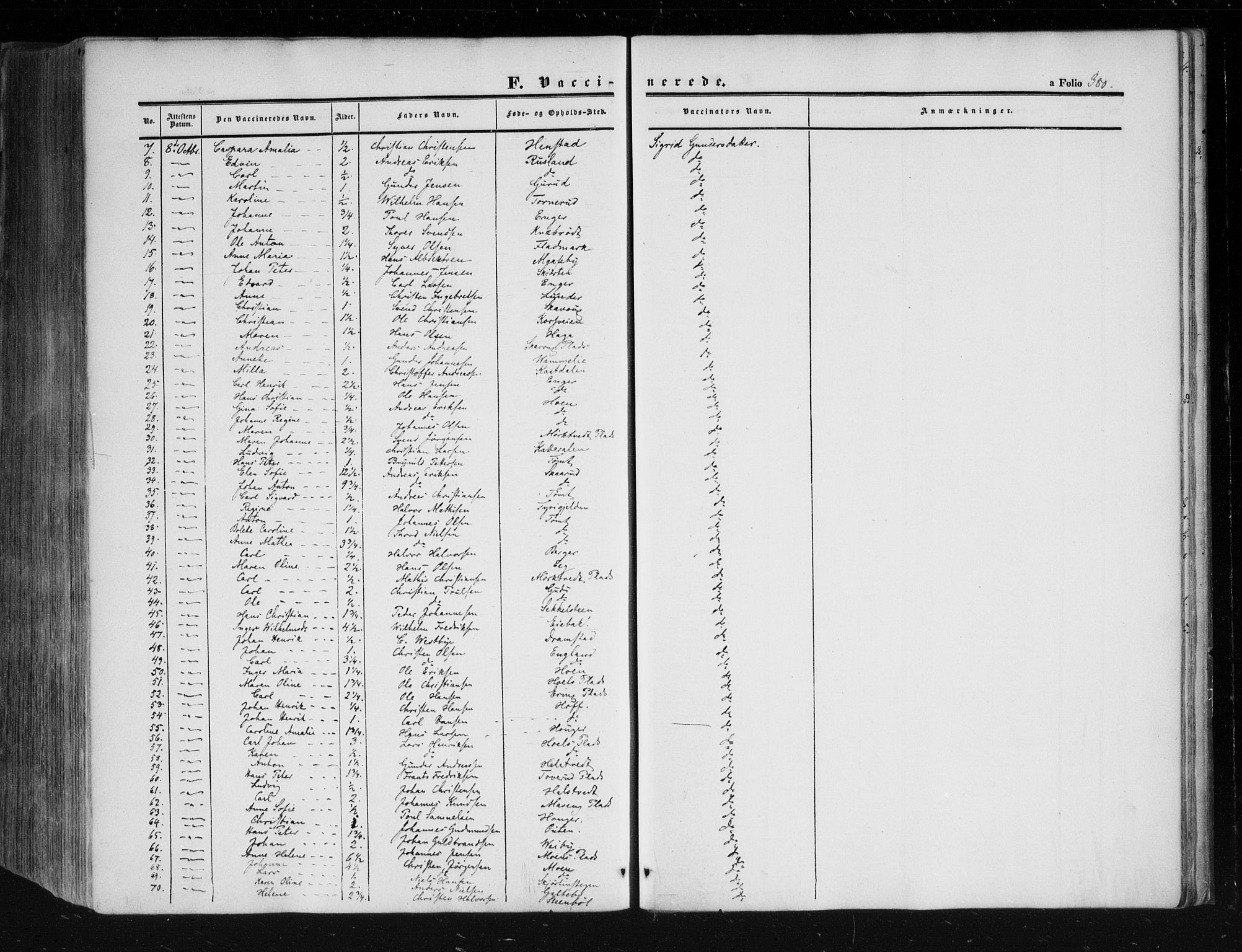 Askim prestekontor Kirkebøker, AV/SAO-A-10900/F/Fa/L0005: Parish register (official) no. 5, 1847-1879, p. 380