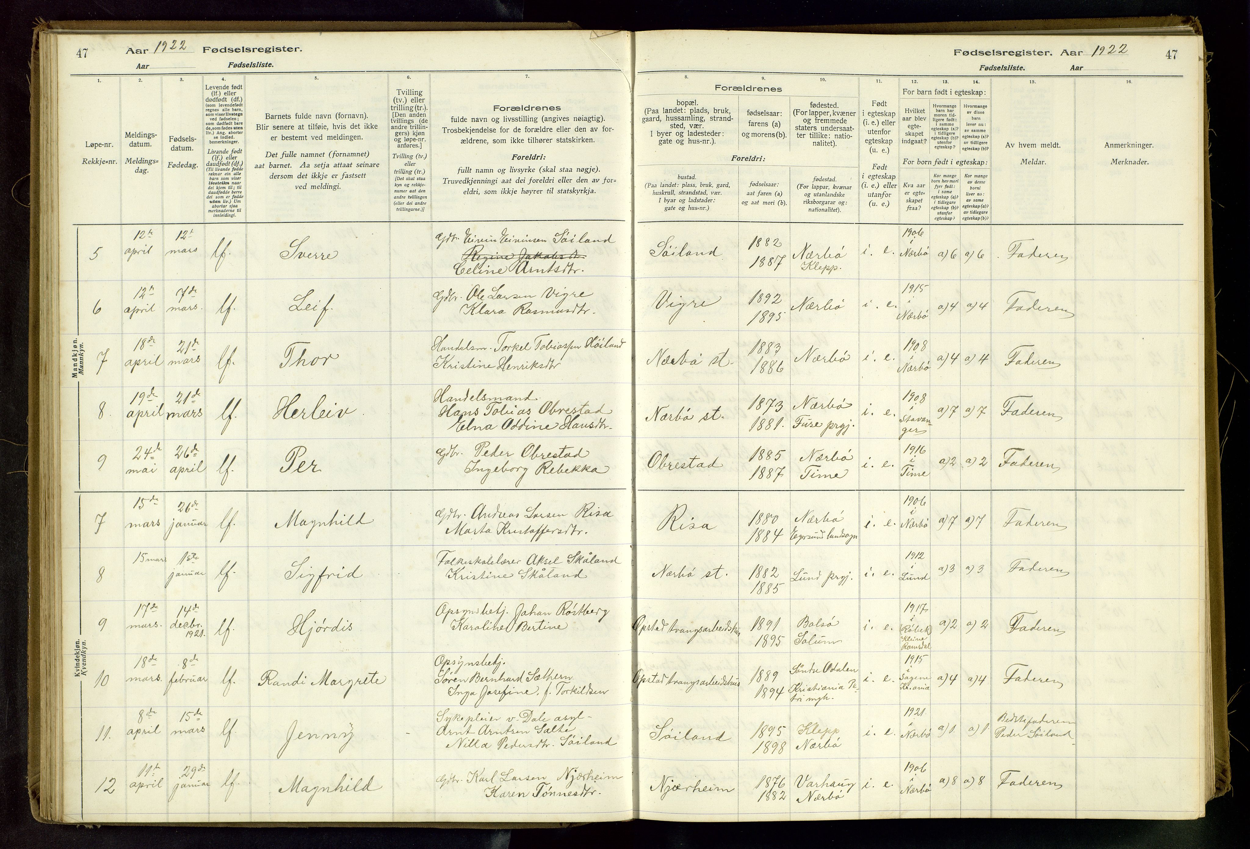 Hå sokneprestkontor, AV/SAST-A-101801/002/C/L0001: Birth register no. 1, 1916-1945, p. 47