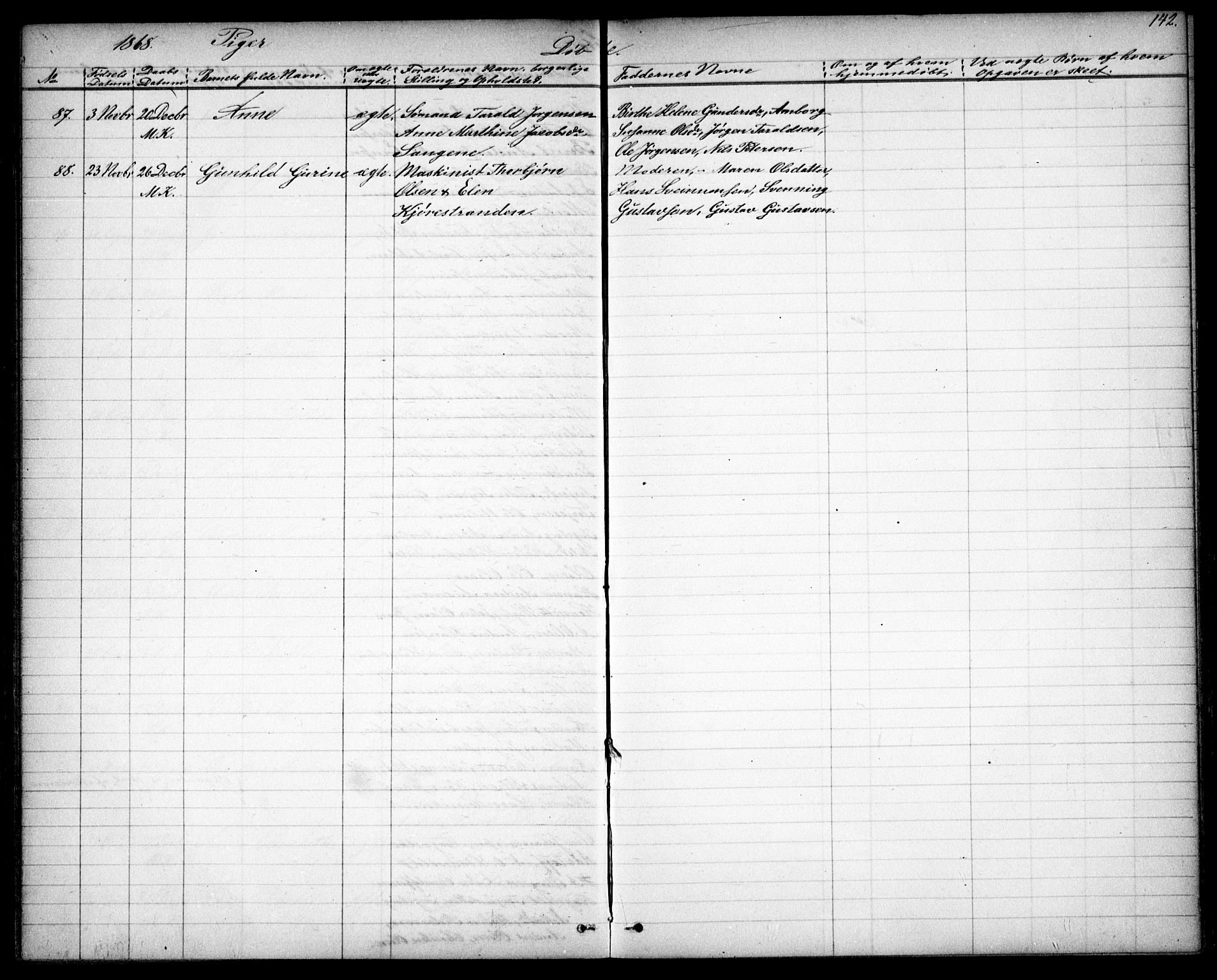 Tromøy sokneprestkontor, AV/SAK-1111-0041/F/Fb/L0003: Parish register (copy) no. B 3, 1859-1868, p. 142