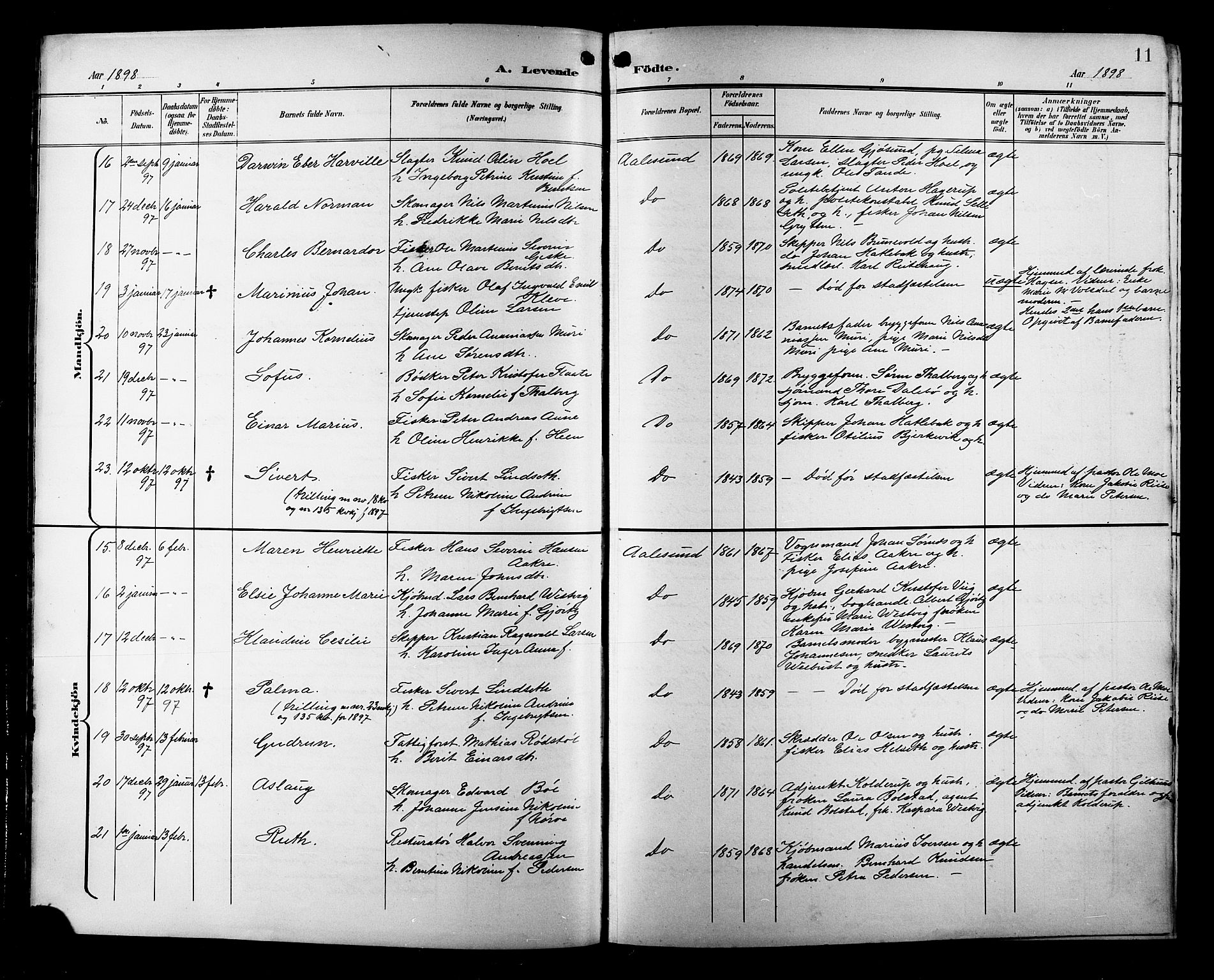 Ministerialprotokoller, klokkerbøker og fødselsregistre - Møre og Romsdal, AV/SAT-A-1454/529/L0468: Parish register (copy) no. 529C05, 1897-1908, p. 11