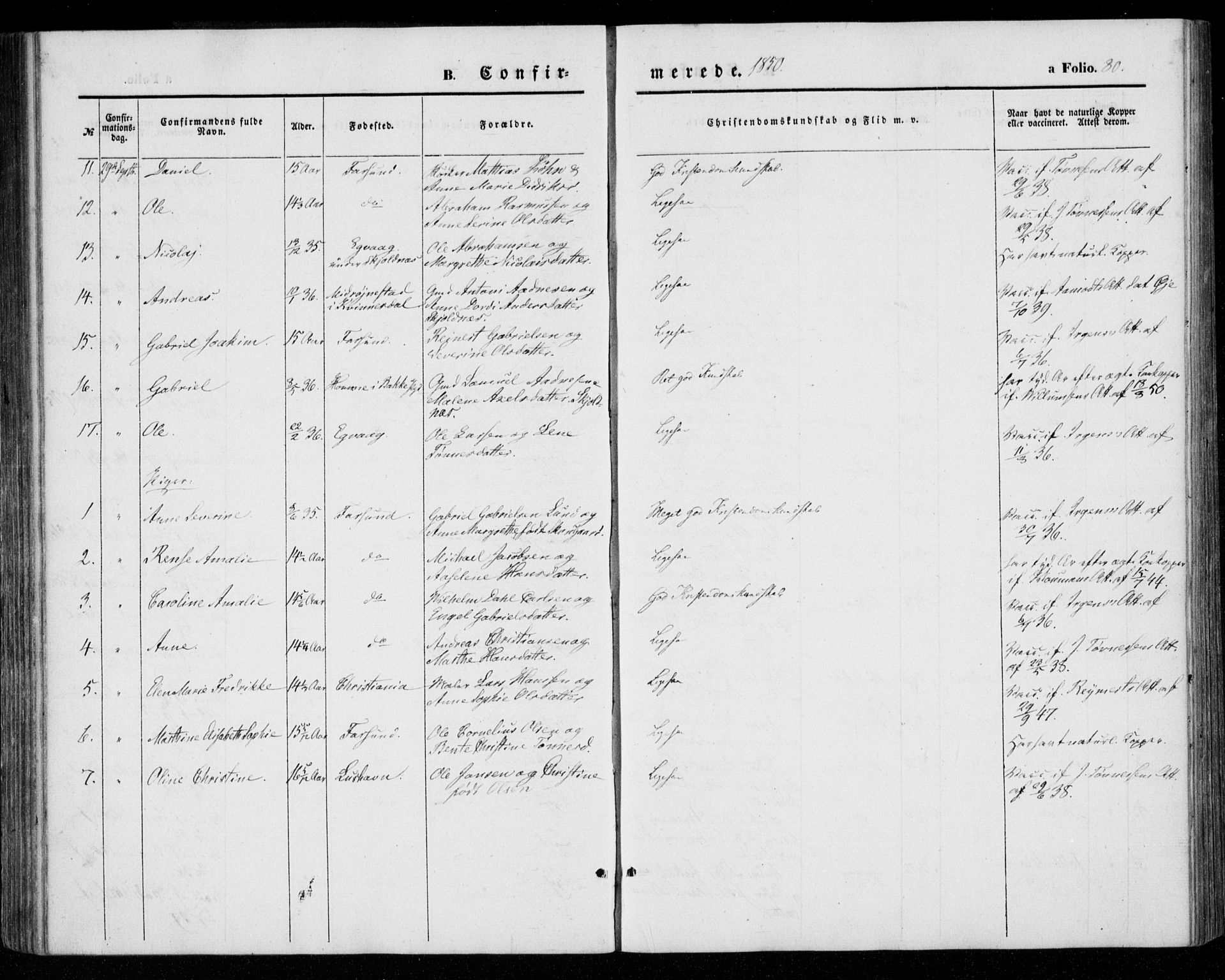 Farsund sokneprestkontor, AV/SAK-1111-0009/F/Fa/L0004: Parish register (official) no. A 4, 1847-1863, p. 80