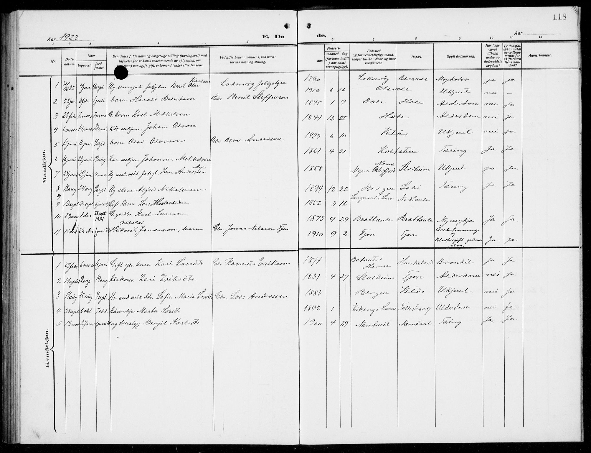 Manger sokneprestembete, AV/SAB-A-76801/H/Hab: Parish register (copy) no. D  4, 1910-1935, p. 118