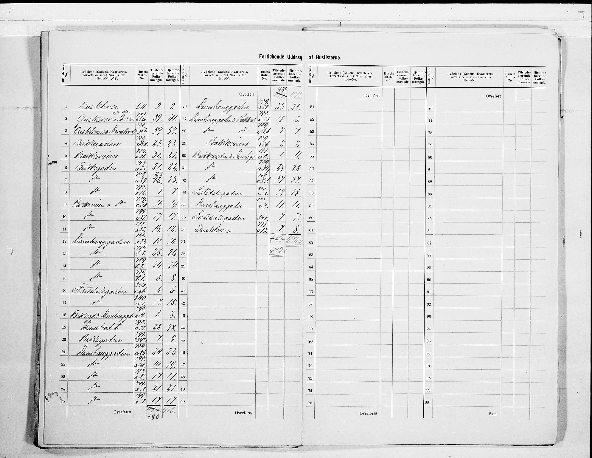 SAO, 1900 census for Fredrikshald, 1900, p. 48