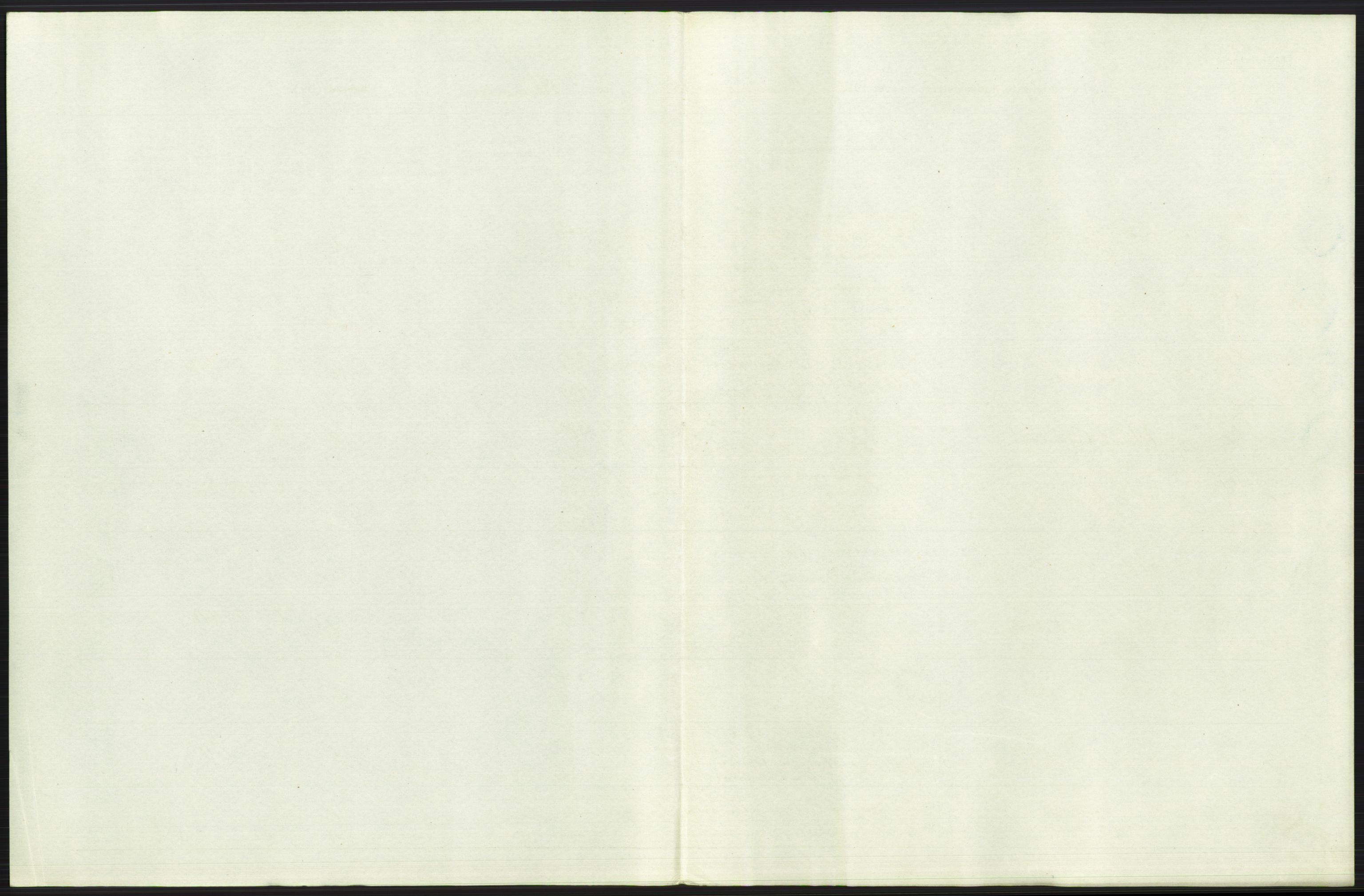 Statistisk sentralbyrå, Sosiodemografiske emner, Befolkning, RA/S-2228/D/Df/Dfb/Dfbf/L0007: Kristiania: Levendefødte menn og kvinner., 1916, p. 559