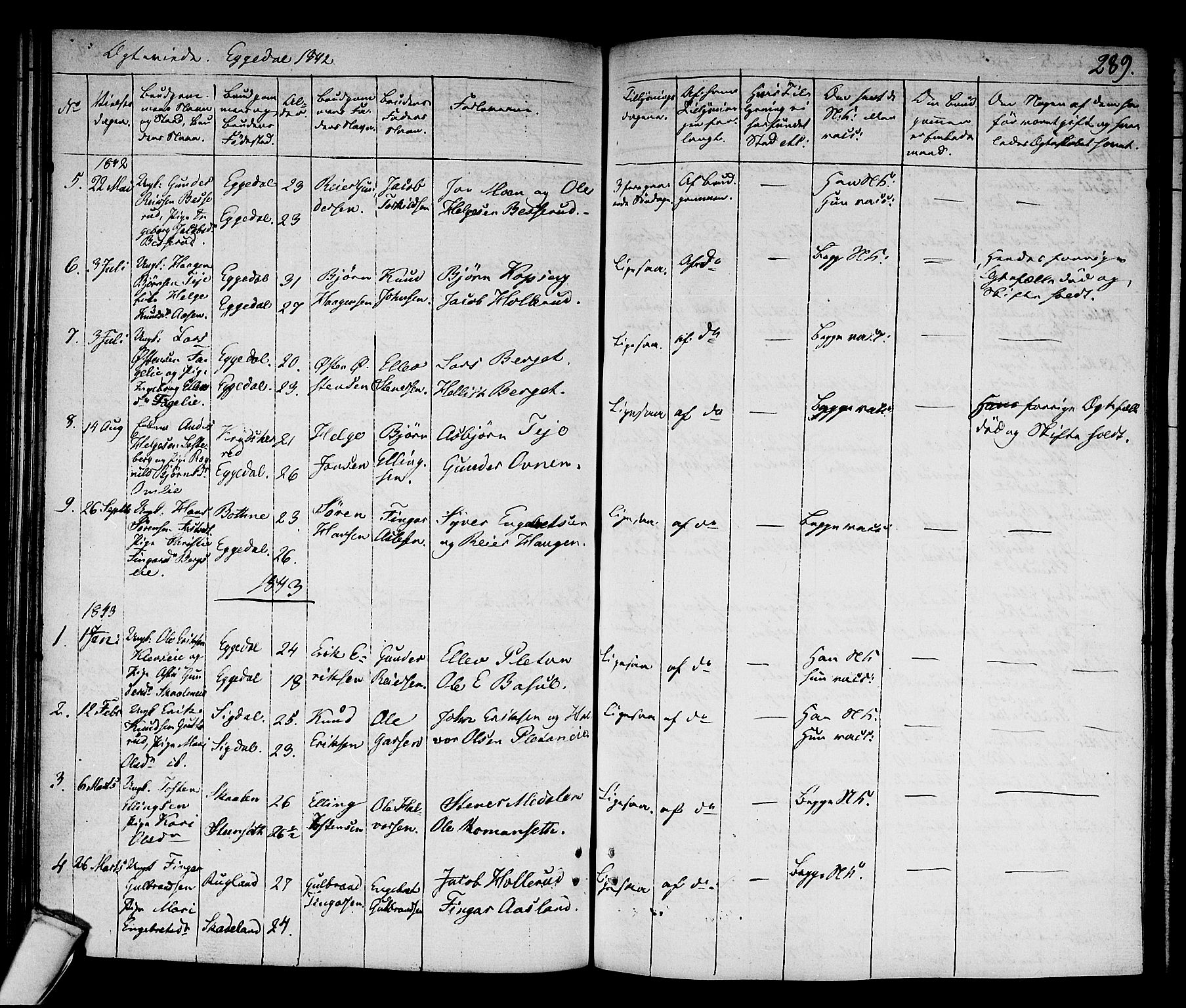 Sigdal kirkebøker, AV/SAKO-A-245/F/Fa/L0006: Parish register (official) no. I 6 /2, 1829-1843, p. 289