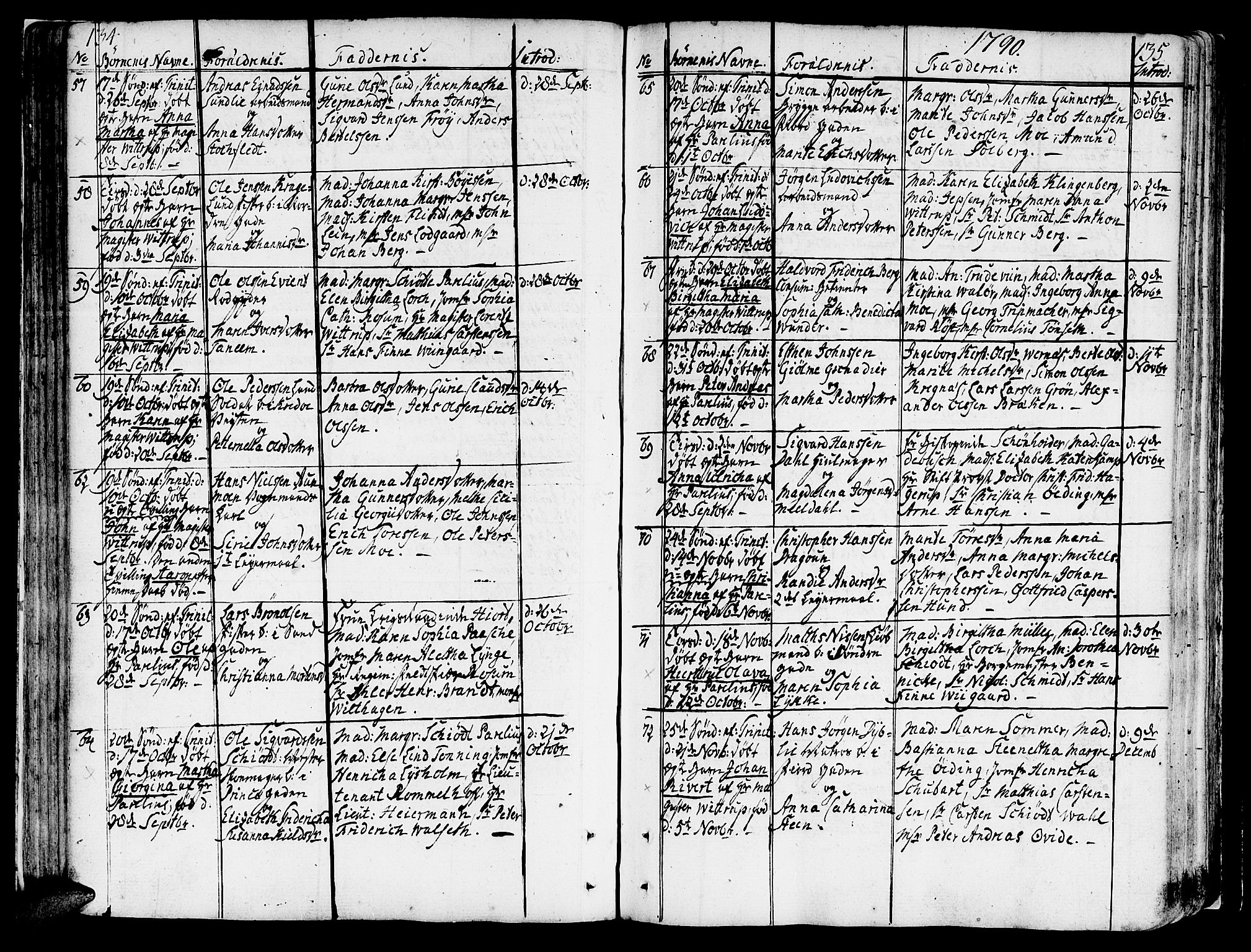 Ministerialprotokoller, klokkerbøker og fødselsregistre - Sør-Trøndelag, SAT/A-1456/602/L0104: Parish register (official) no. 602A02, 1774-1814, p. 134-135