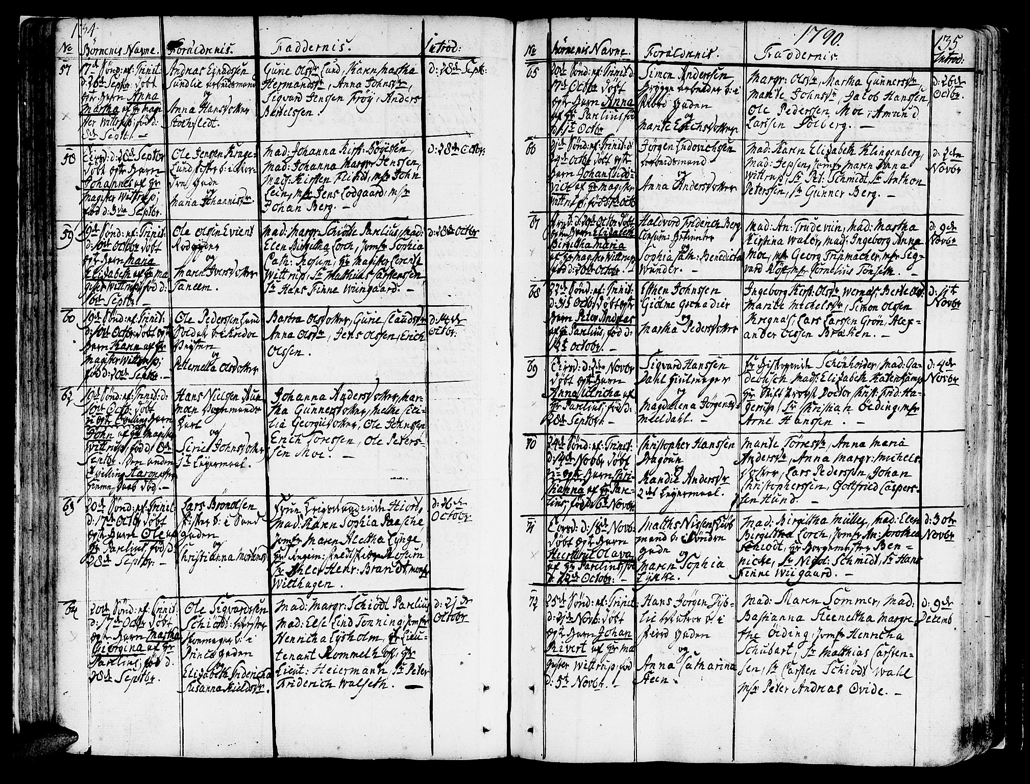 Ministerialprotokoller, klokkerbøker og fødselsregistre - Sør-Trøndelag, AV/SAT-A-1456/602/L0104: Parish register (official) no. 602A02, 1774-1814, p. 134-135