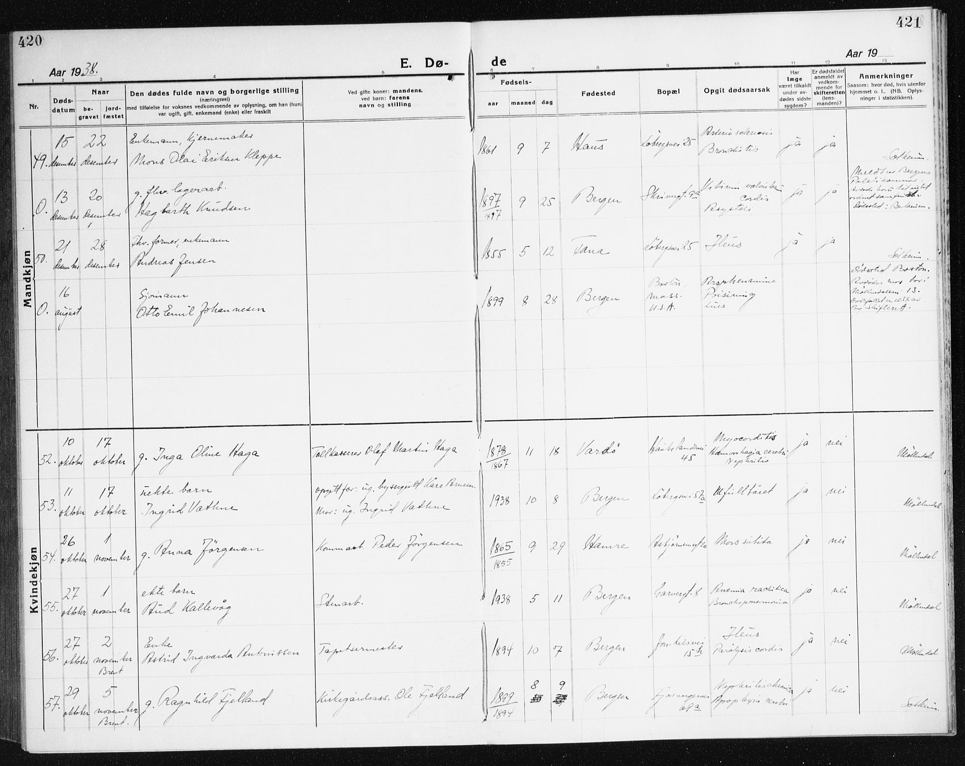 Årstad Sokneprestembete, AV/SAB-A-79301/H/Haa/L0010: Parish register (official) no. E 1, 1921-1940, p. 420-421