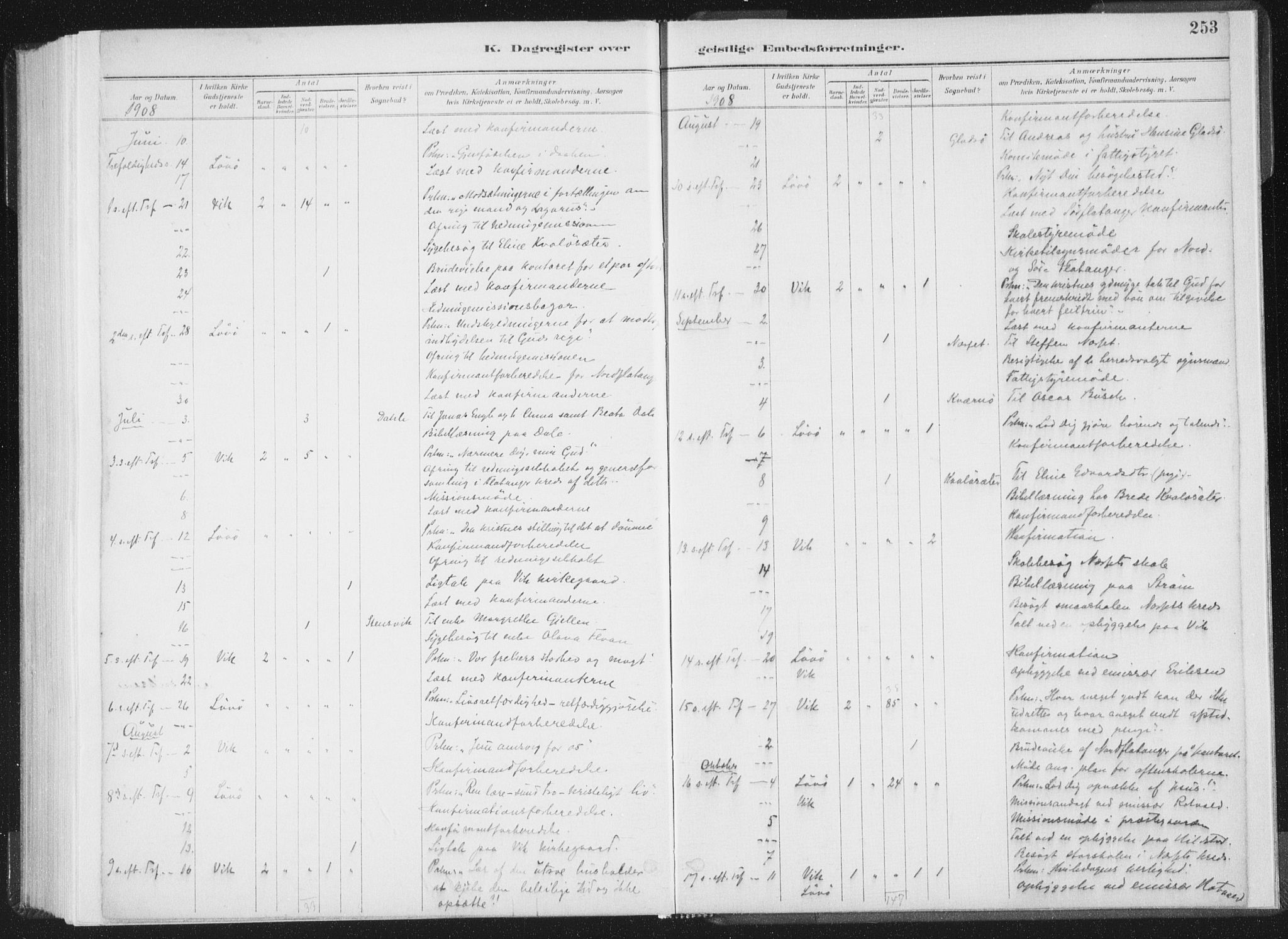 Ministerialprotokoller, klokkerbøker og fødselsregistre - Nord-Trøndelag, AV/SAT-A-1458/771/L0597: Parish register (official) no. 771A04, 1885-1910, p. 253