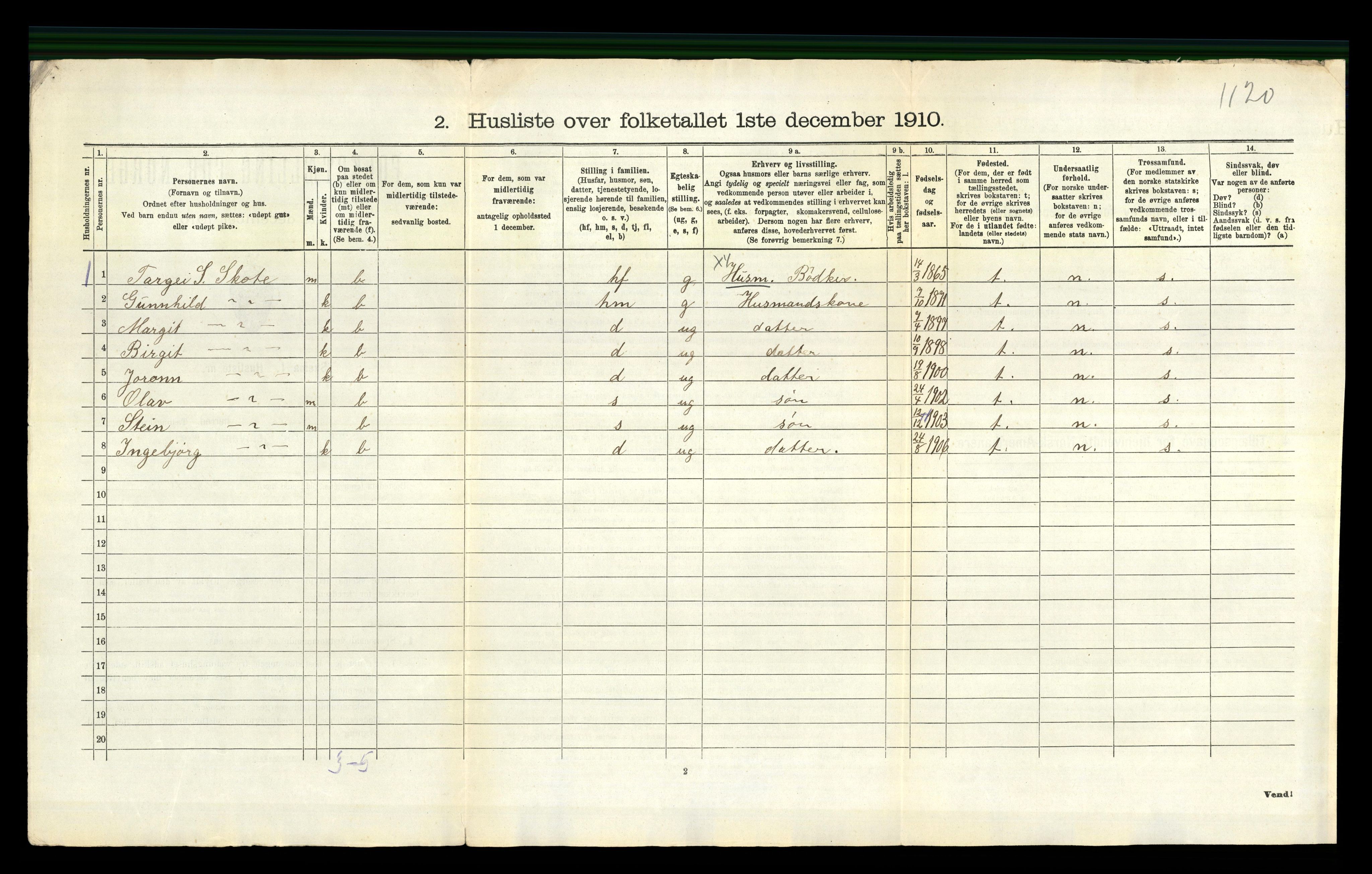 RA, 1910 census for Valle, 1910, p. 34