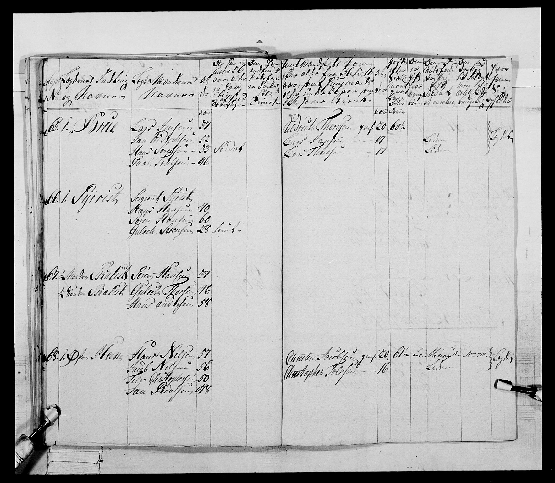 Generalitets- og kommissariatskollegiet, Det kongelige norske kommissariatskollegium, AV/RA-EA-5420/E/Eh/L0046: 2. Akershusiske nasjonale infanteriregiment, 1789, p. 476