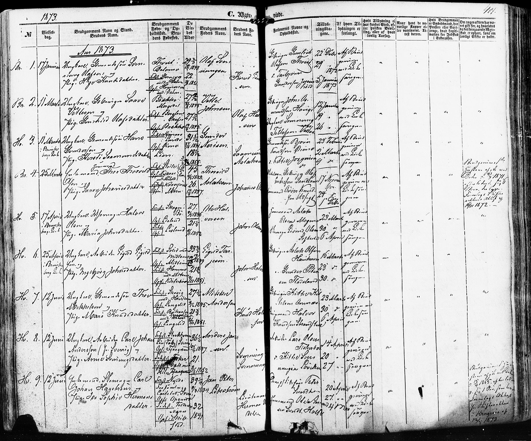 Kviteseid kirkebøker, SAKO/A-276/F/Fa/L0007: Parish register (official) no. I 7, 1859-1881, p. 401