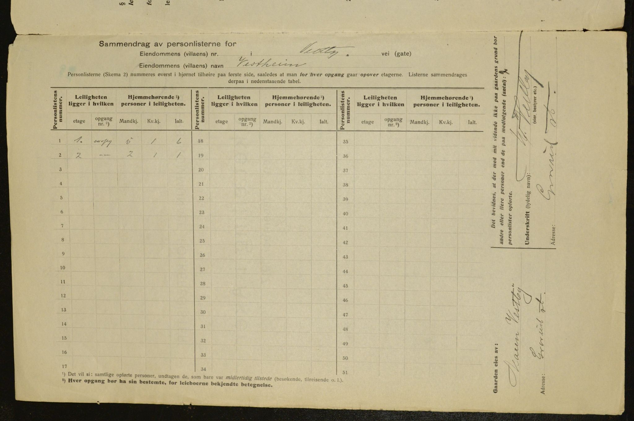 OBA, Municipal Census 1917 for Aker, 1917, p. 31486