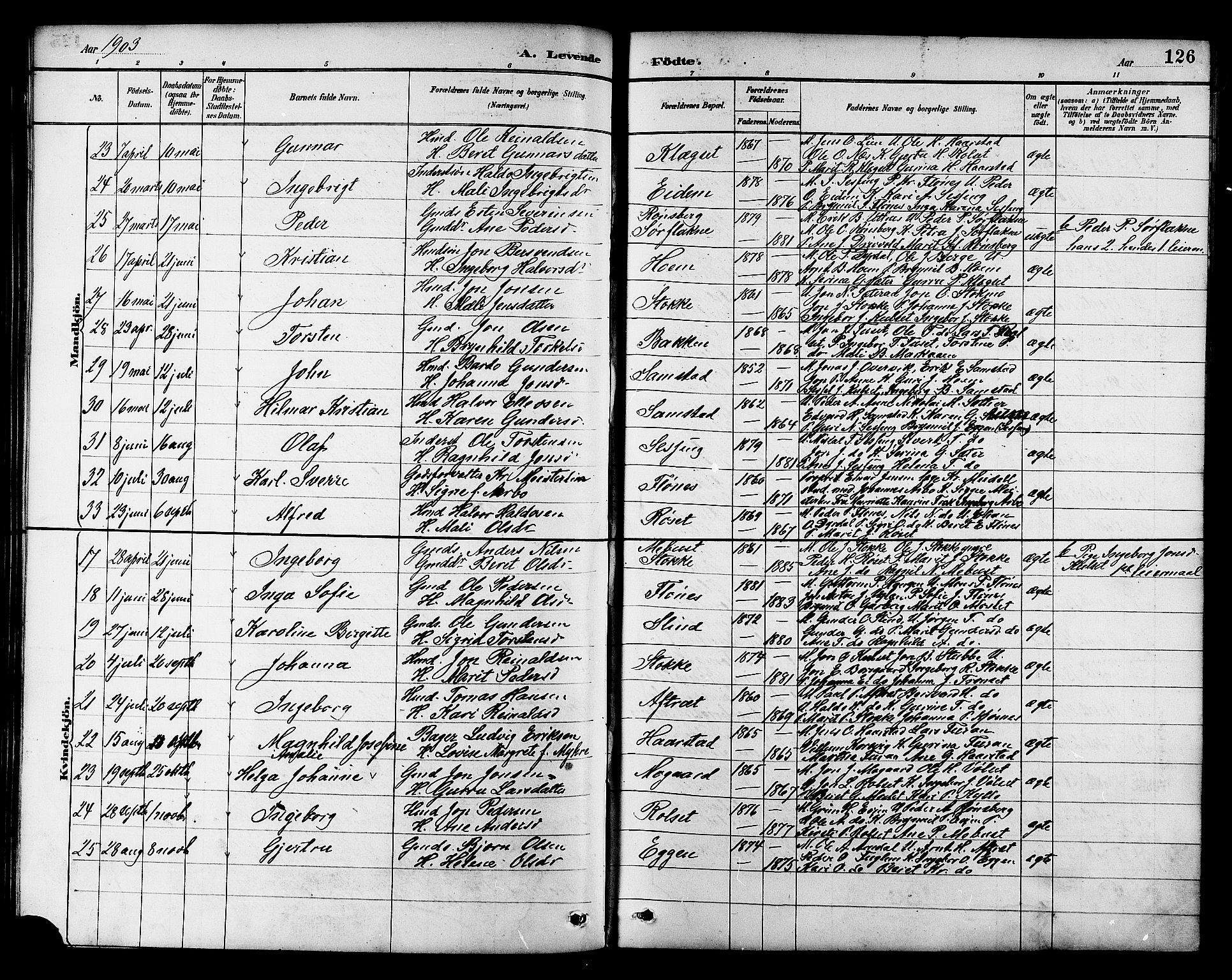 Ministerialprotokoller, klokkerbøker og fødselsregistre - Sør-Trøndelag, AV/SAT-A-1456/695/L1157: Parish register (copy) no. 695C08, 1889-1913, p. 126